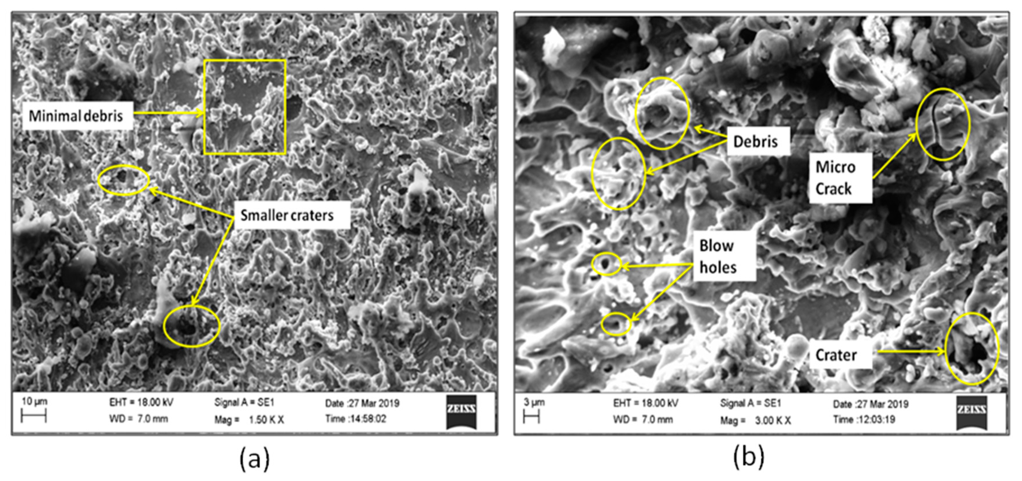 Materials 13 02184 g003