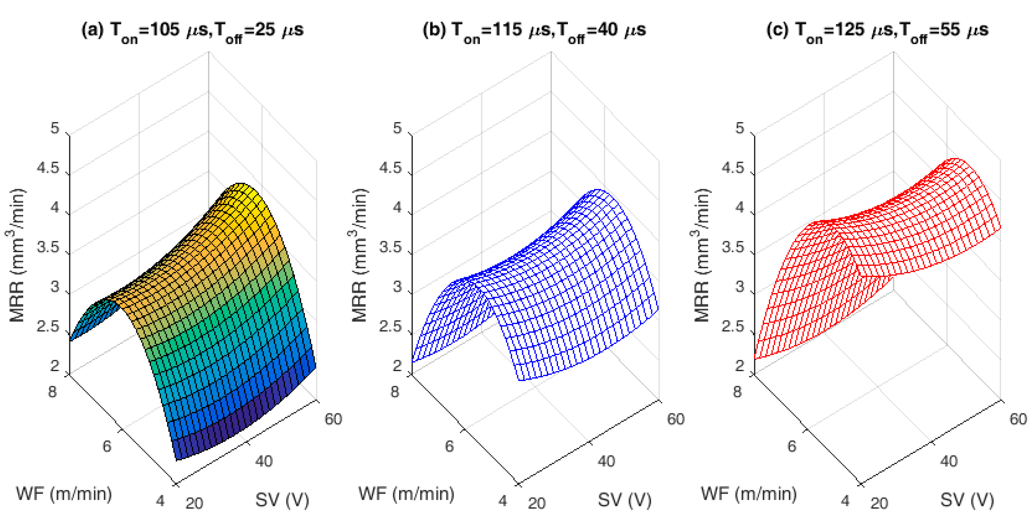 Materials 13 02184 g004