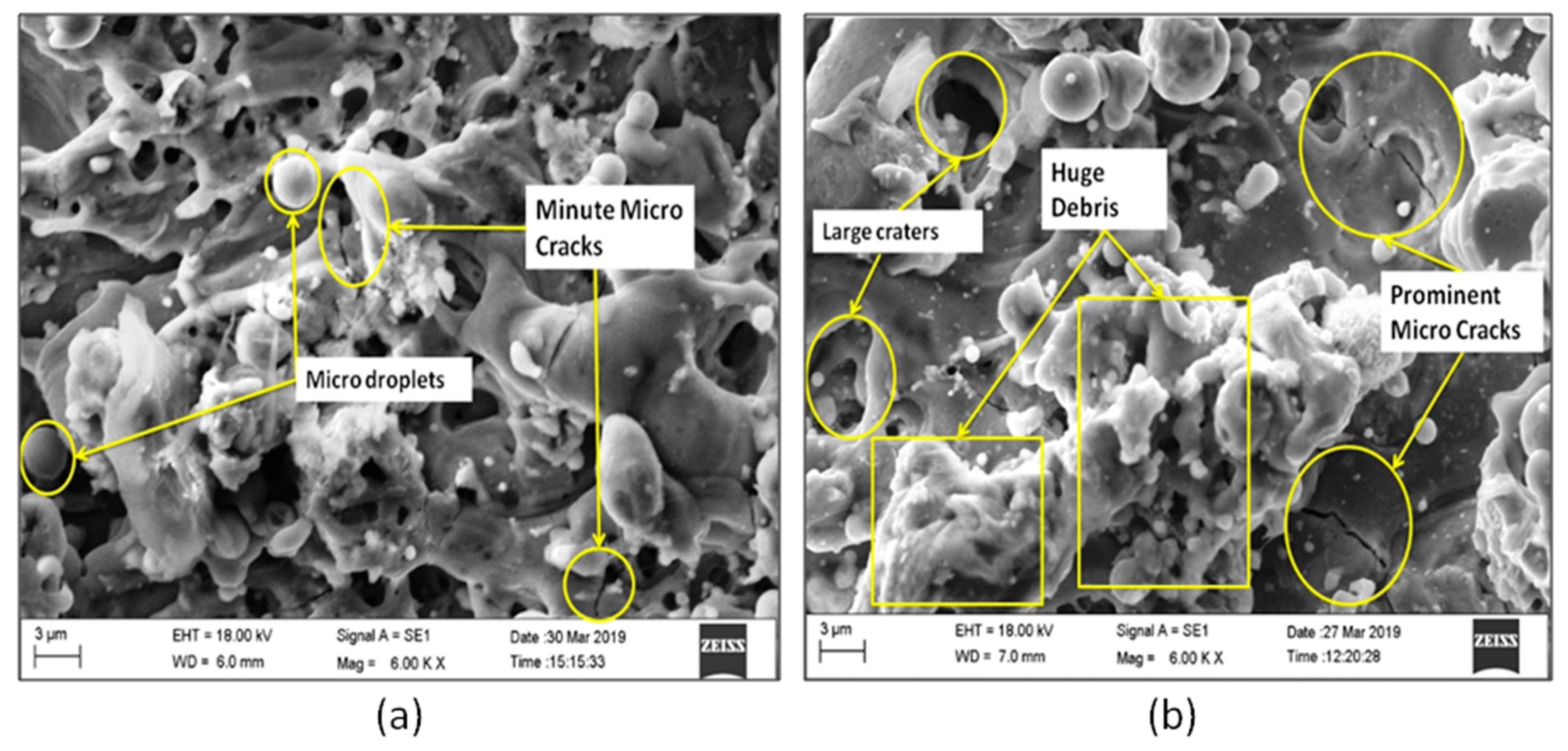 Materials 13 02184 g005