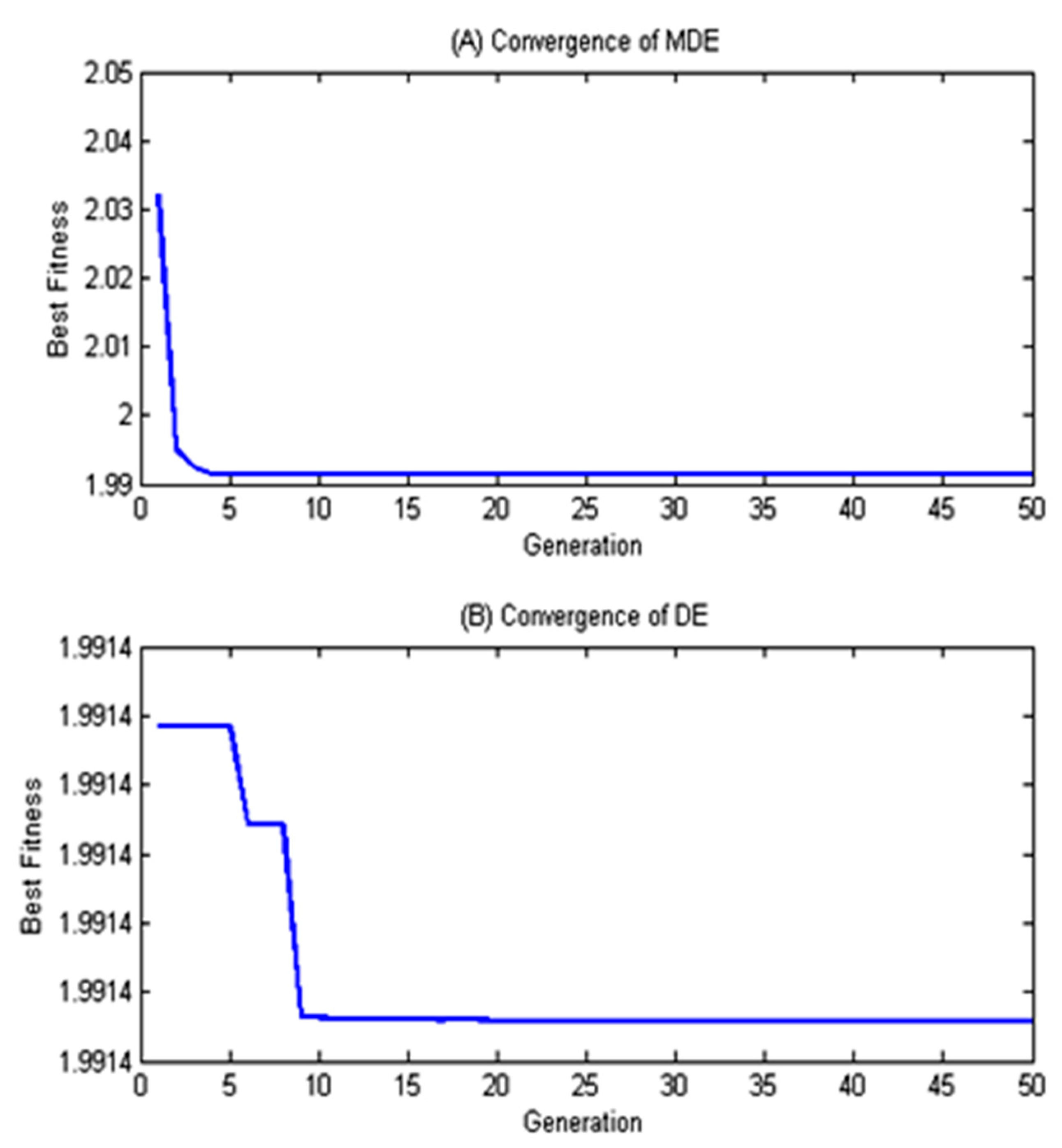 Materials 13 02184 g008