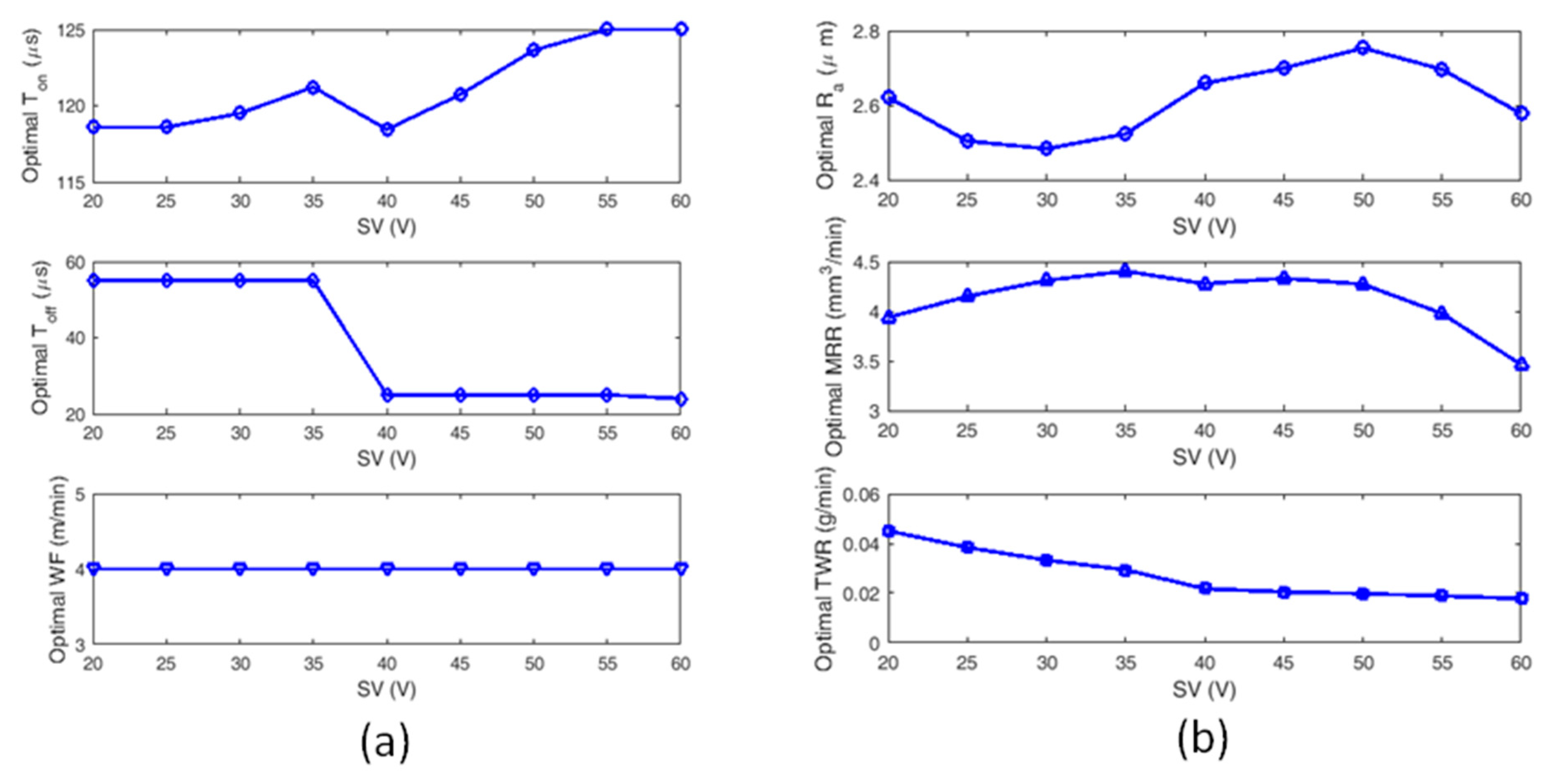 Materials 13 02184 g009