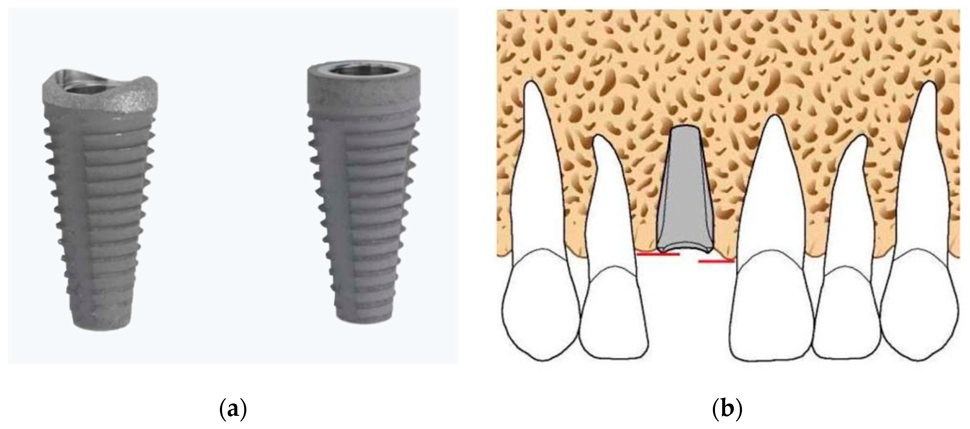 Materials 13 02190 g002