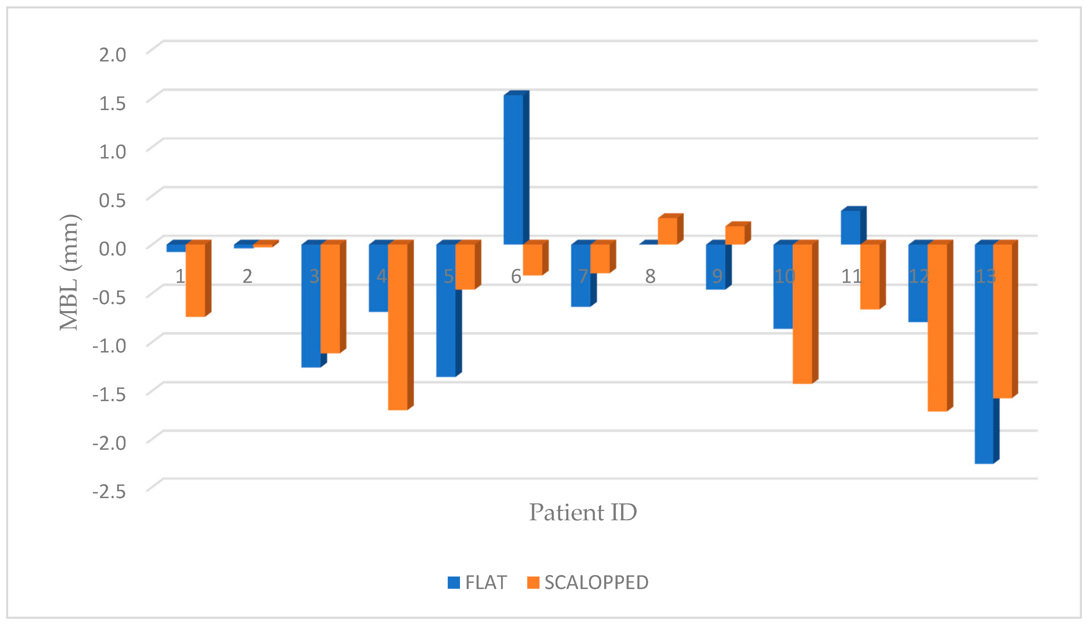 Materials 13 02190 g005