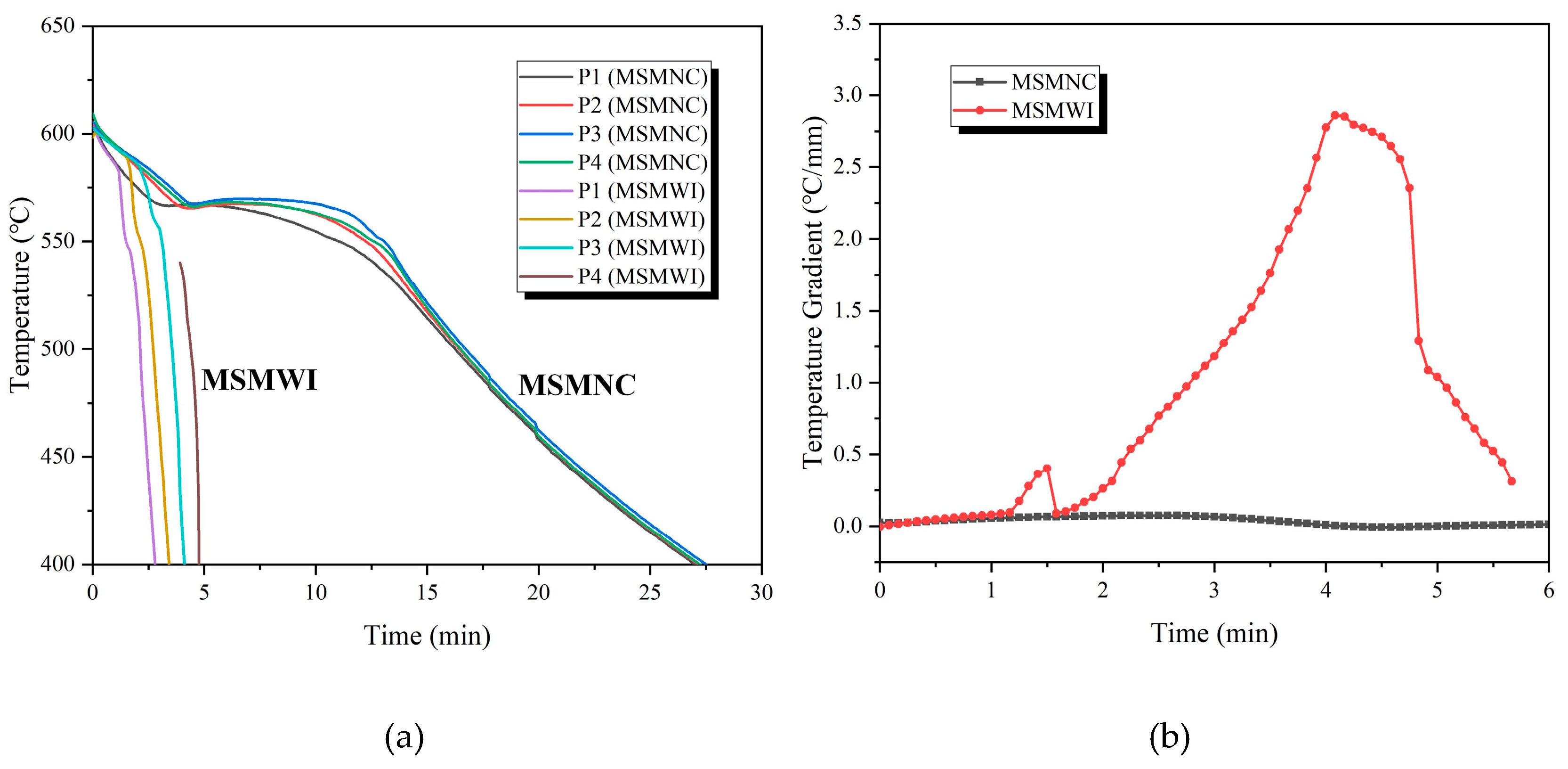 Materials 13 02197 g004