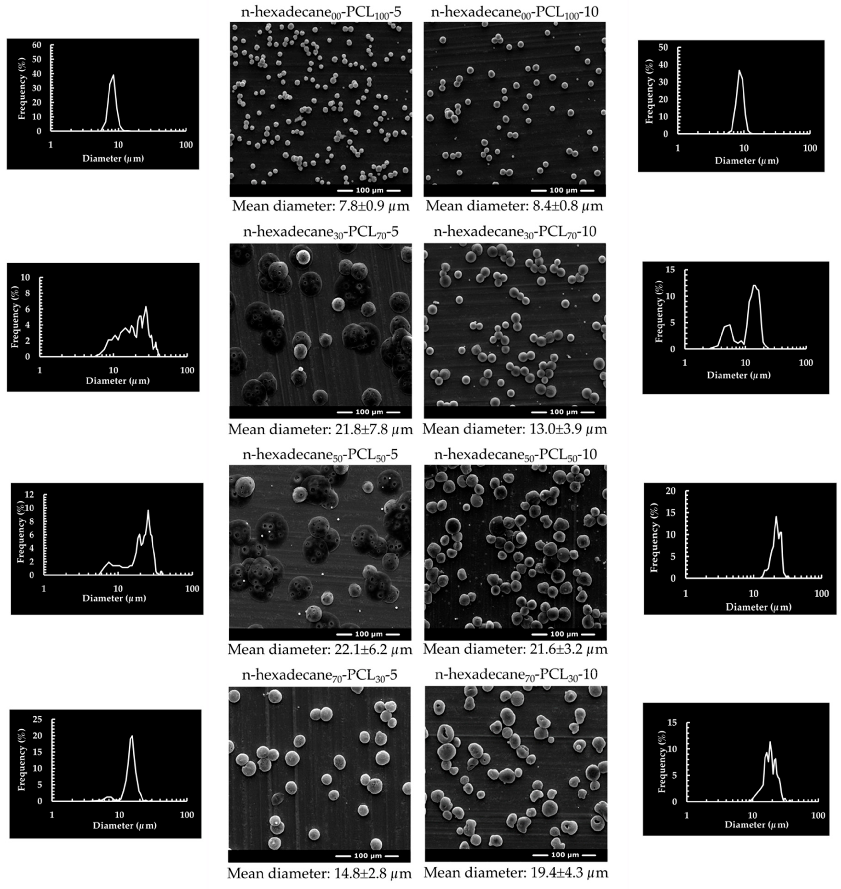 Materials 13 02205 g001 Materials 13 02205 g001