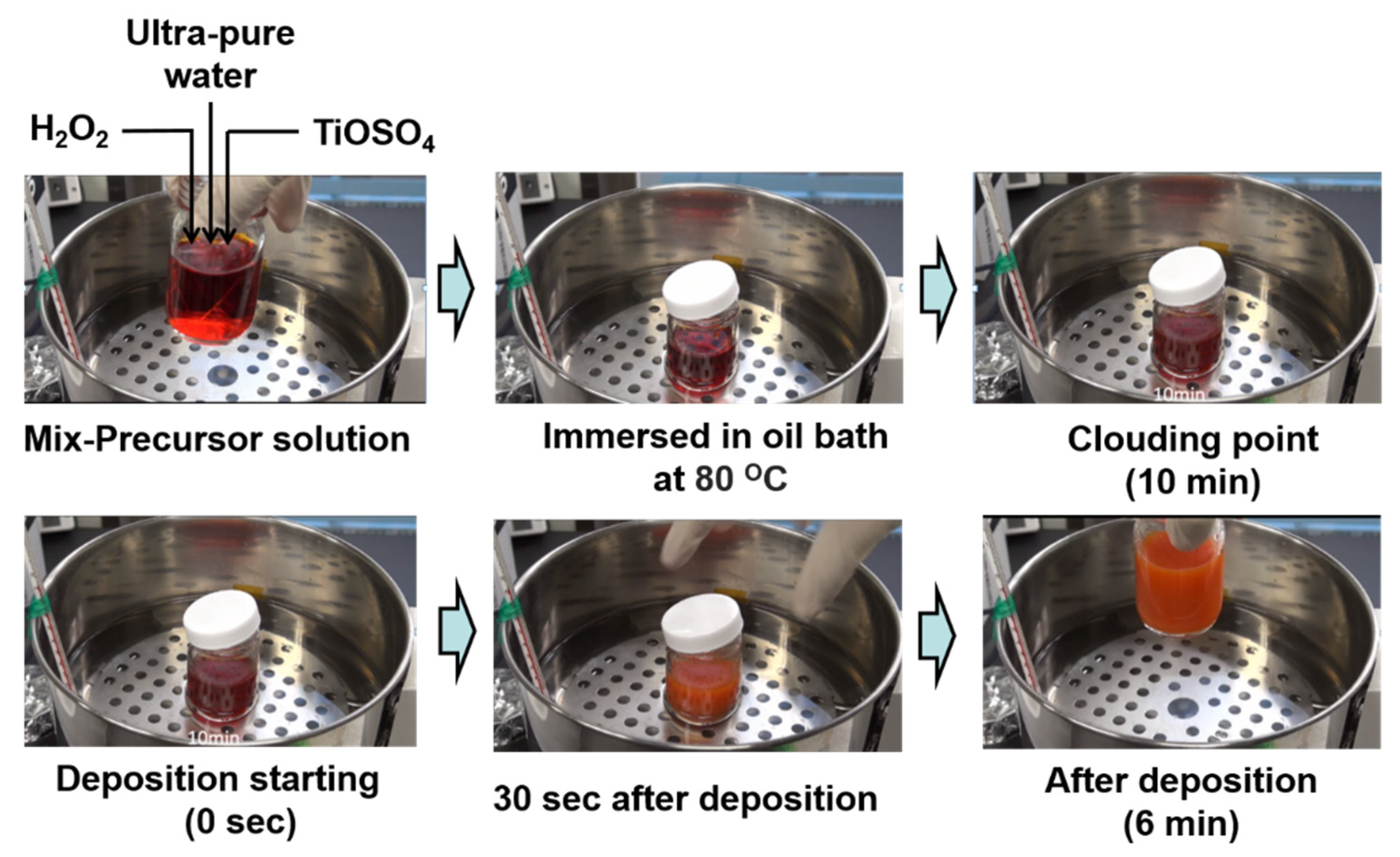 Materials 13 02207 g002