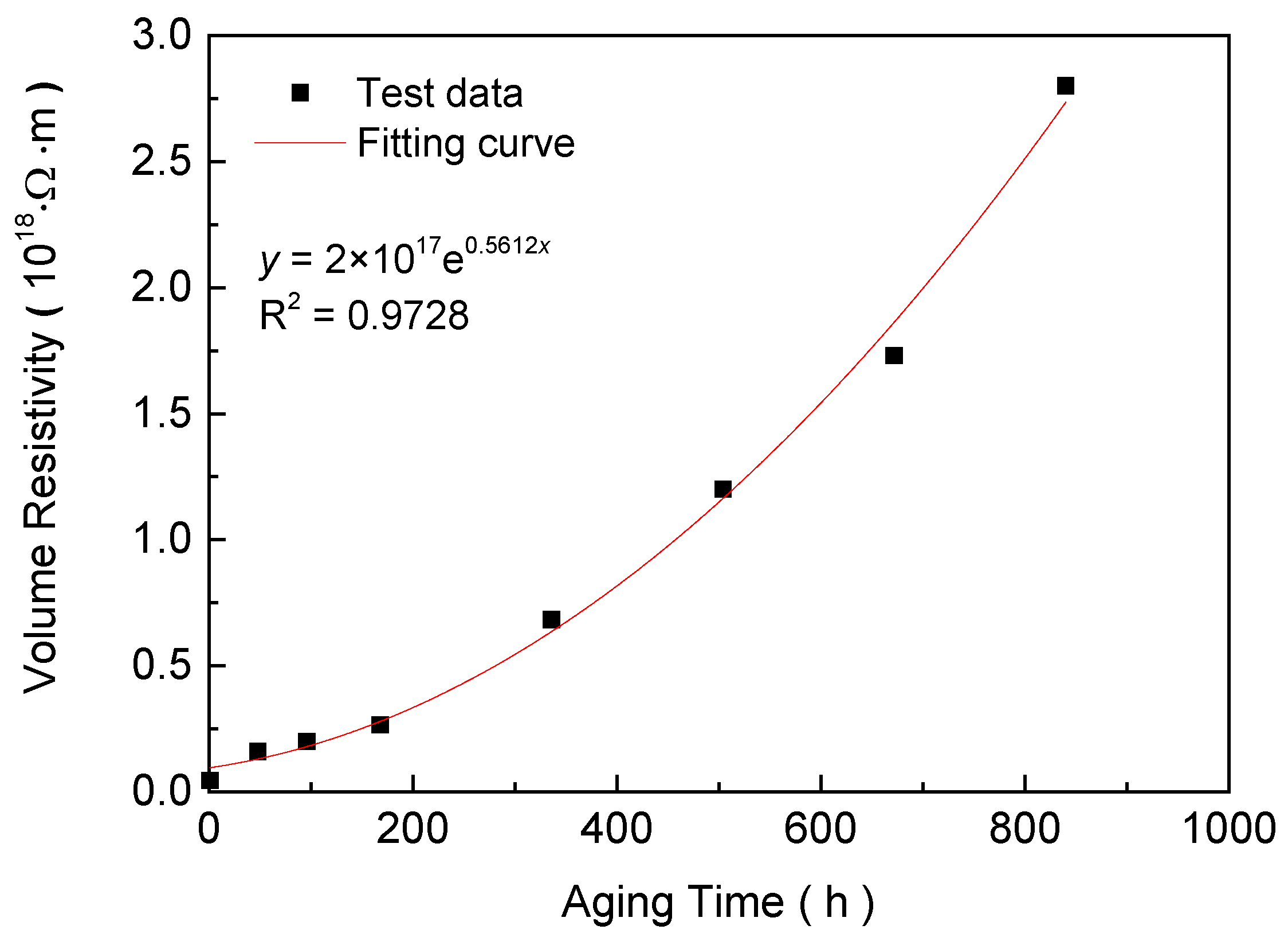 Materials 13 02215 g004