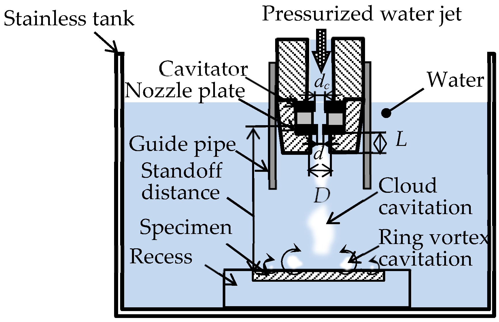 Materials 13 02216 g002 Materials 13 02216 g002