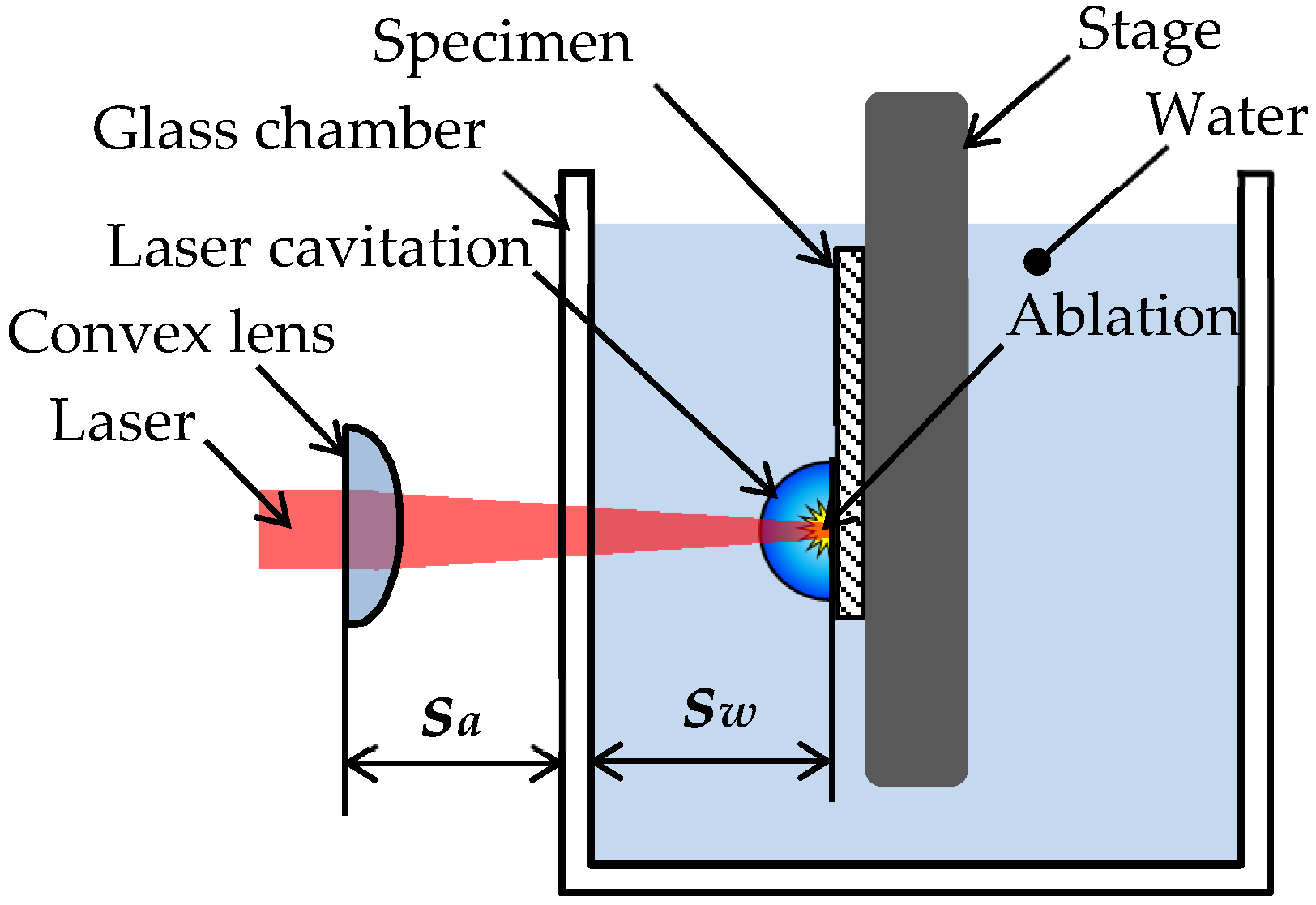 Materials 13 02216 g003 Materials 13 02216 g003
