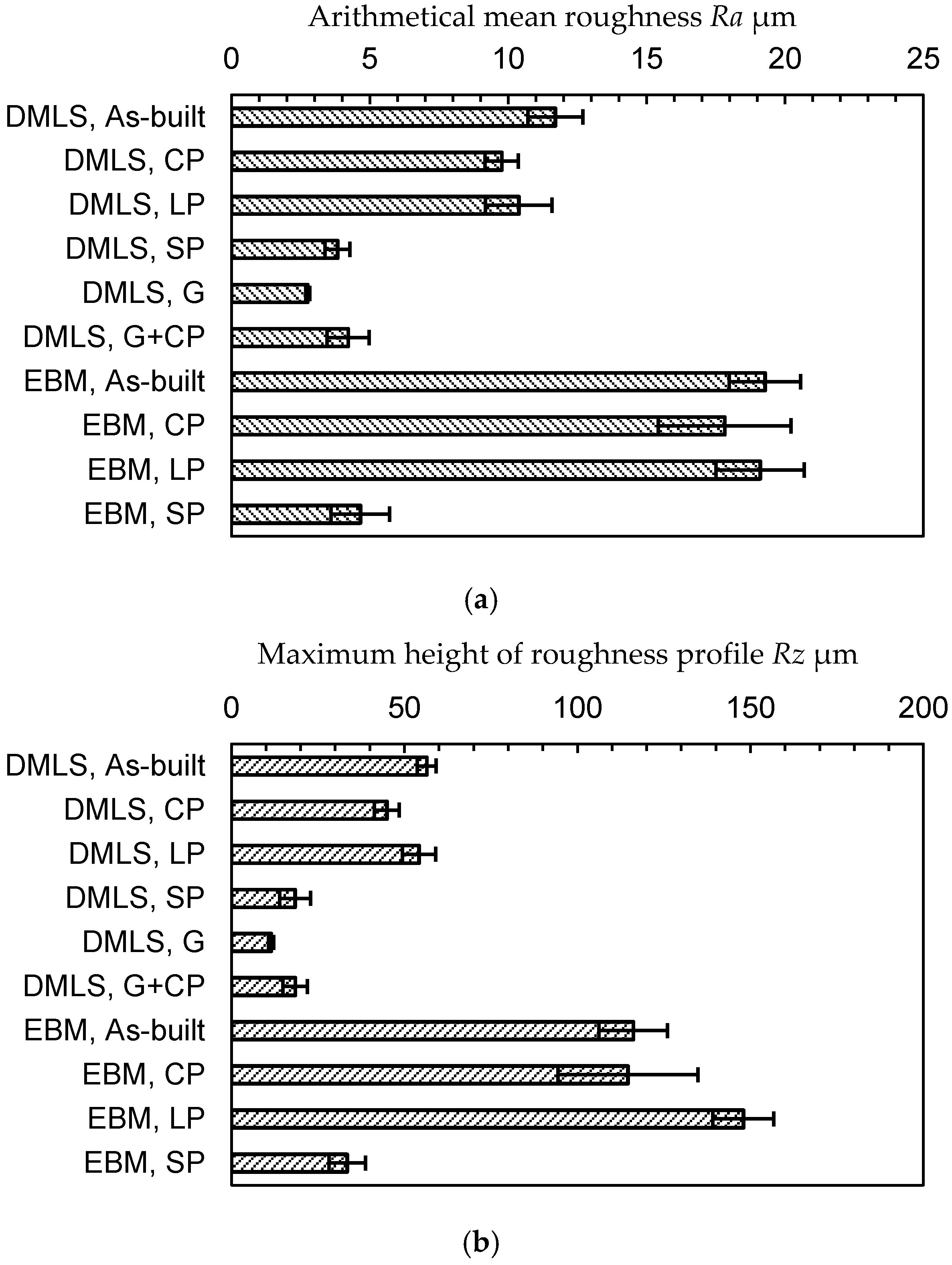 Materials 13 02216 g007 Materials 13 02216 g007