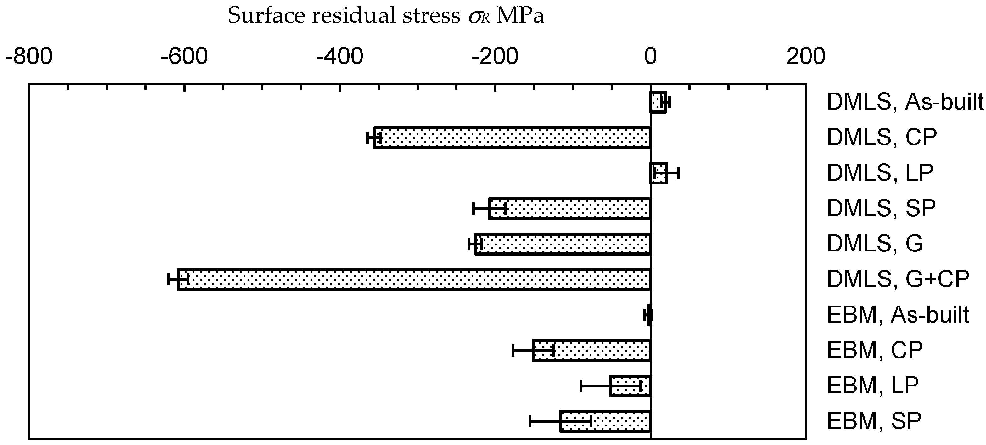 Materials 13 02216 g009 Materials 13 02216 g009