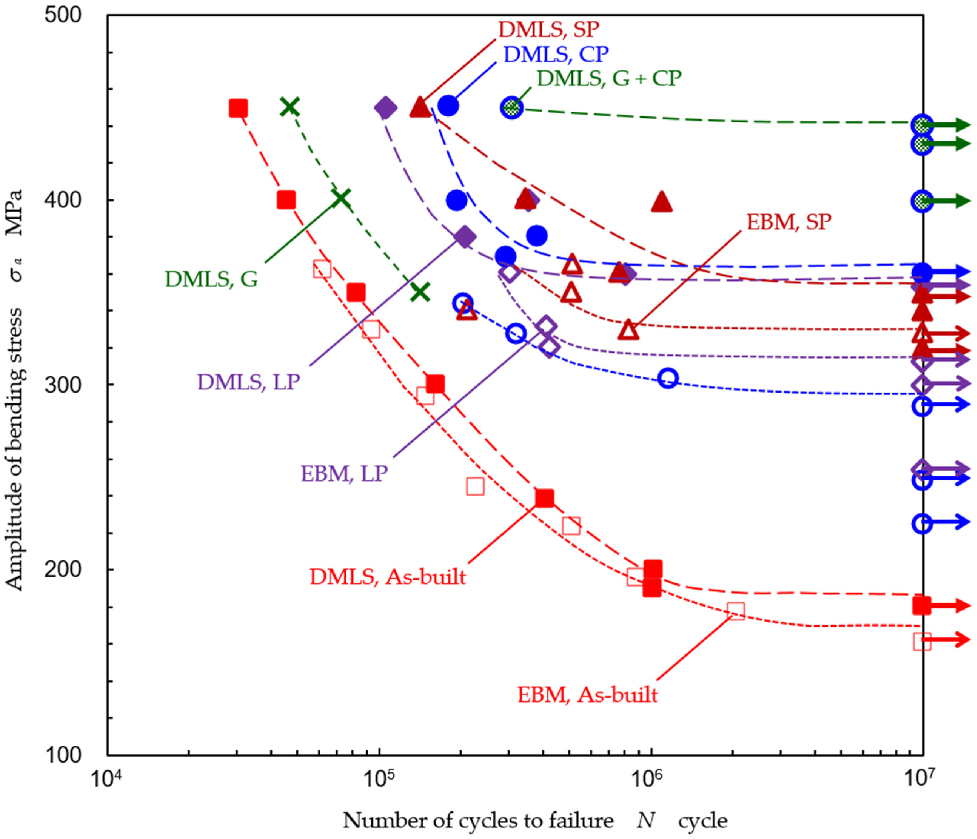 Materials 13 02216 g010 Materials 13 02216 g010