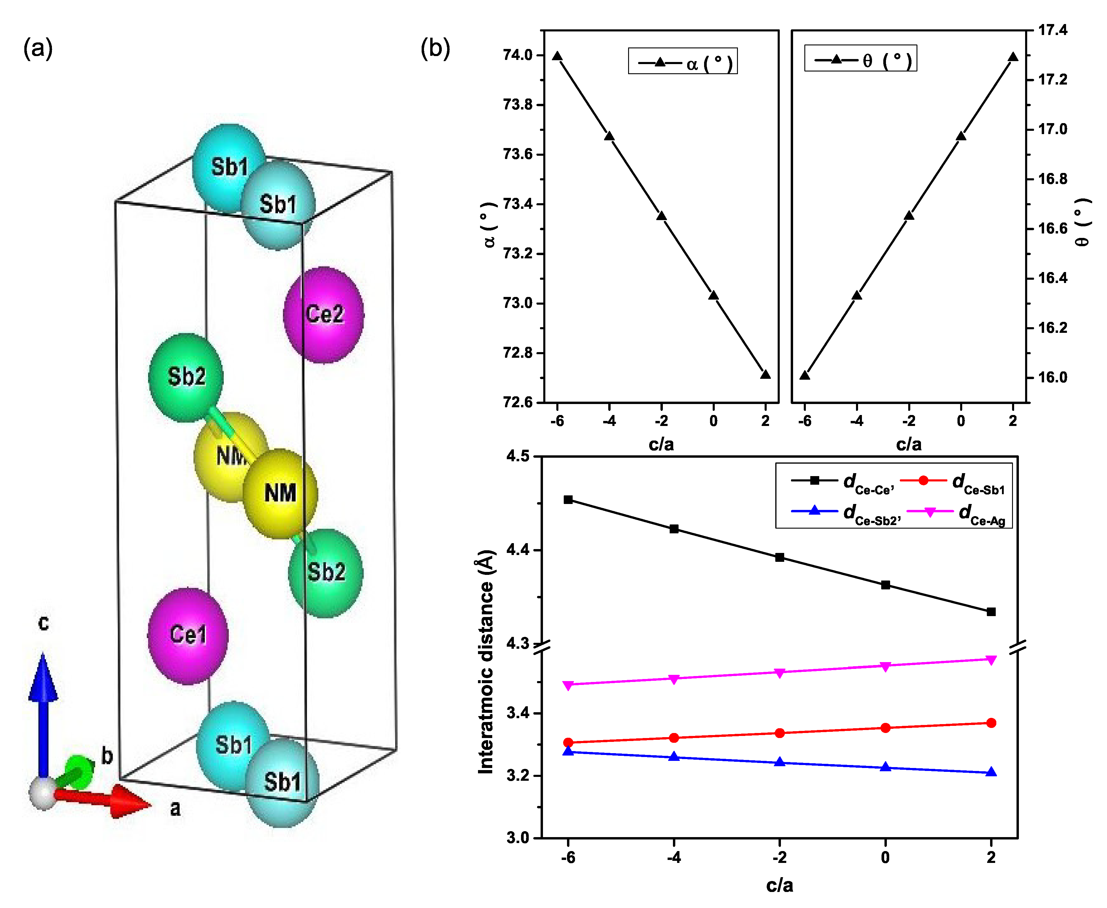 Materials 13 02237 g001