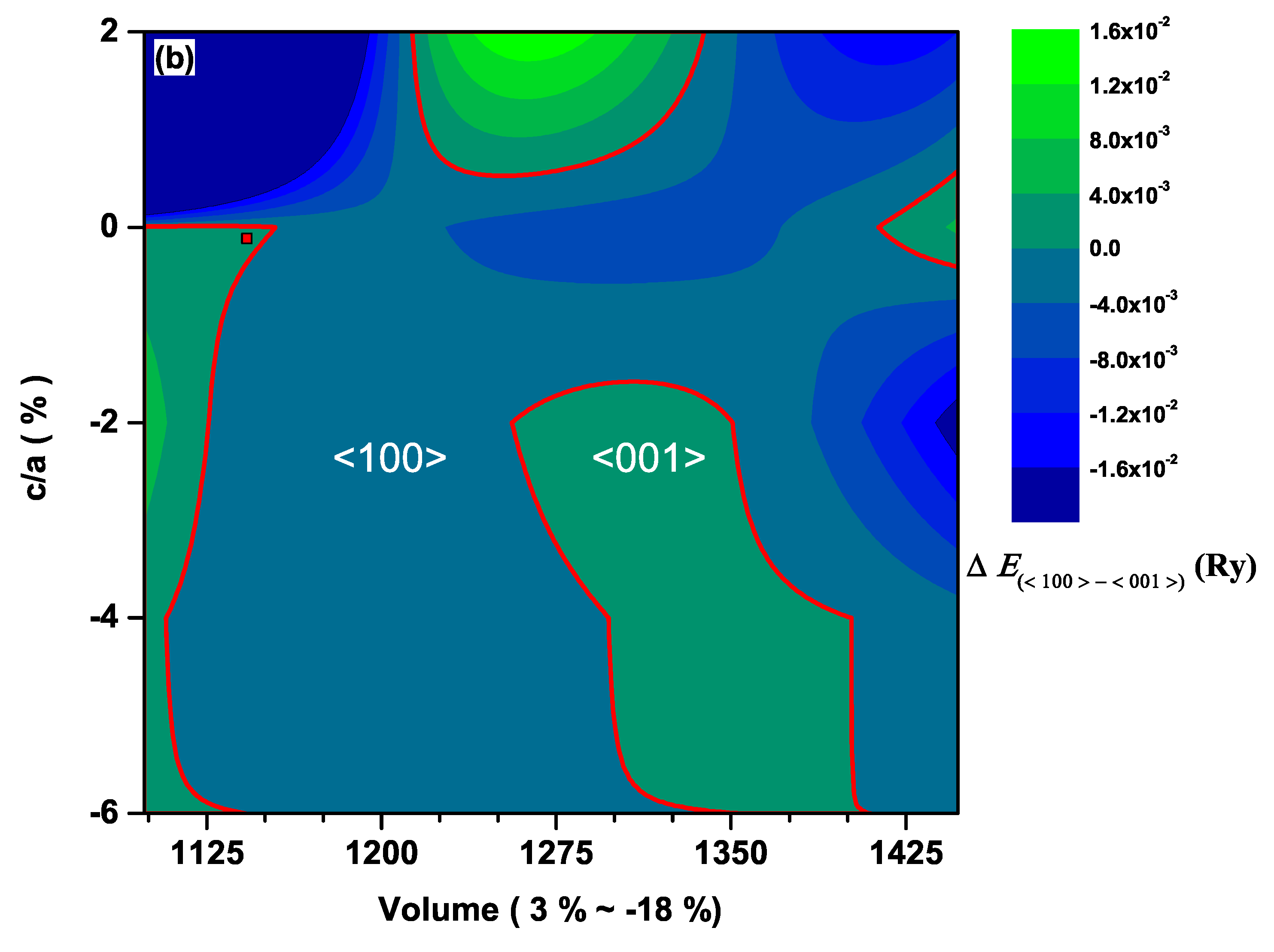 Materials 13 02237 g003