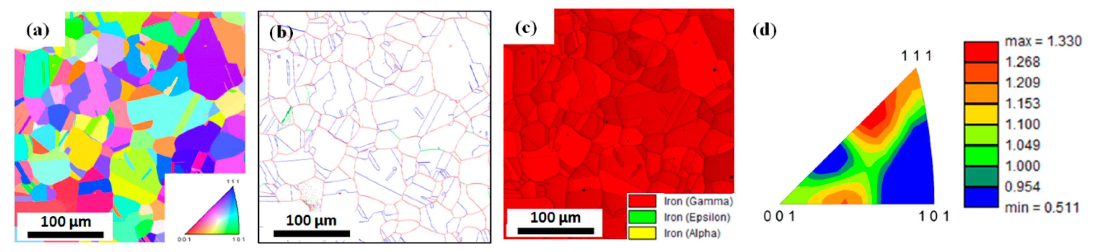 Materials 13 02250 g001 Materials 13 02250 g001