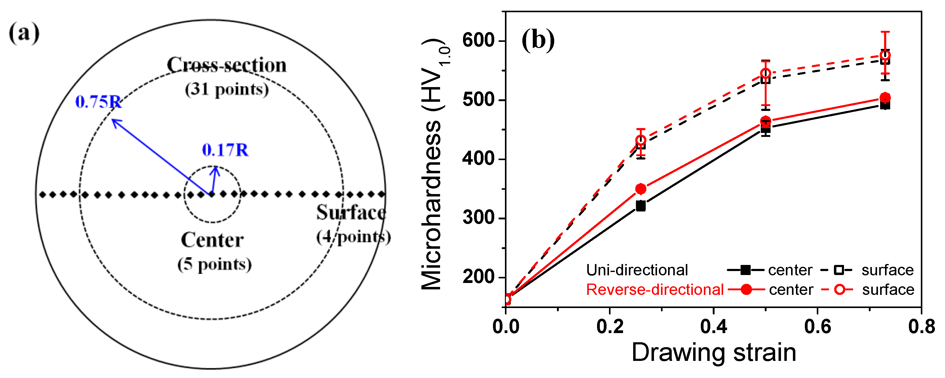 Materials 13 02250 g006 Materials 13 02250 g006