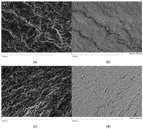 Materials Free Full Text Polyethylene Wax Modified By Organoclay Bentonite Used In The Lost Wax Casting Process Processing Structure Property Relationships Html