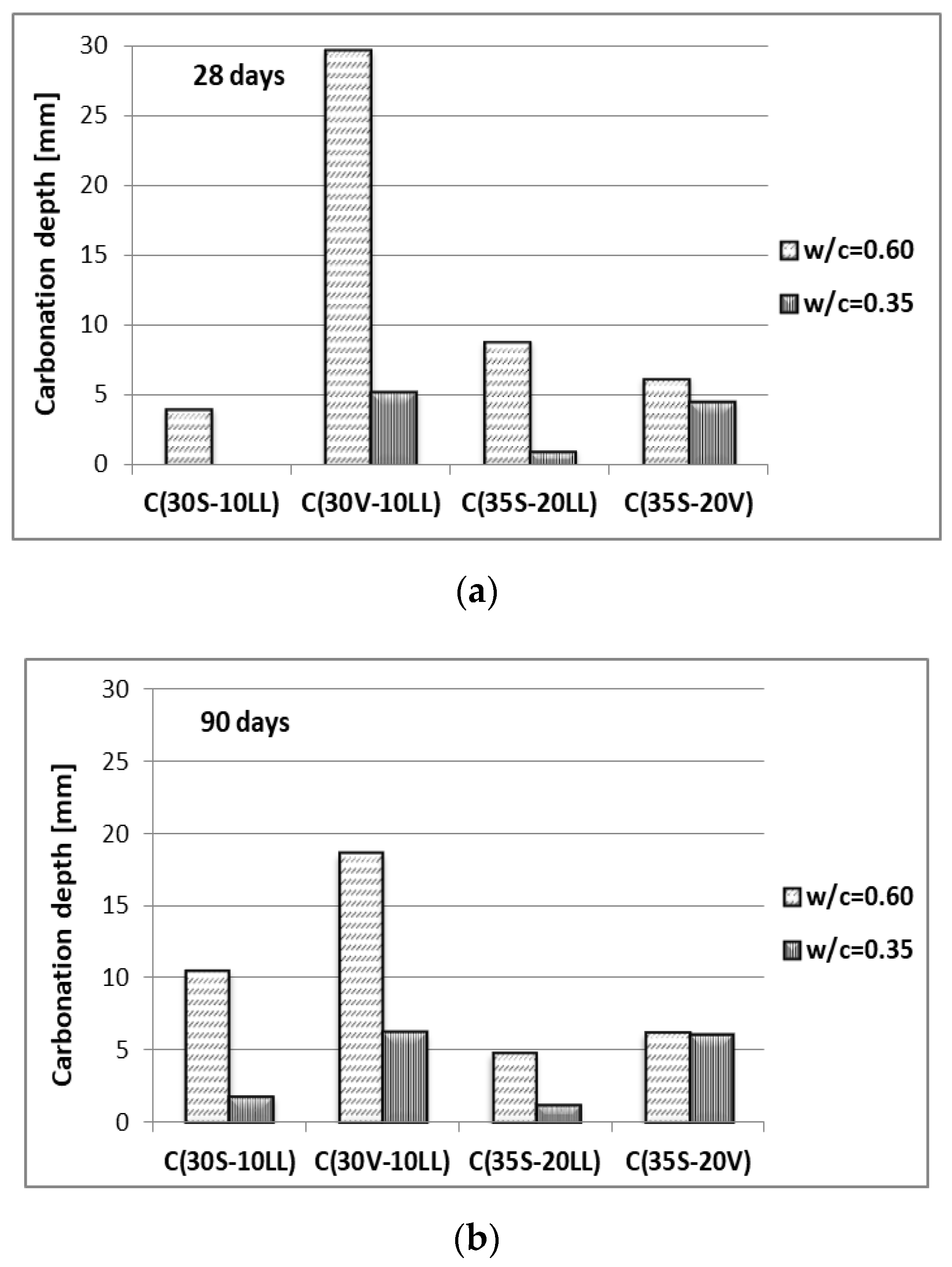 Materials 13 02257 g010 Materials 13 02257 g010