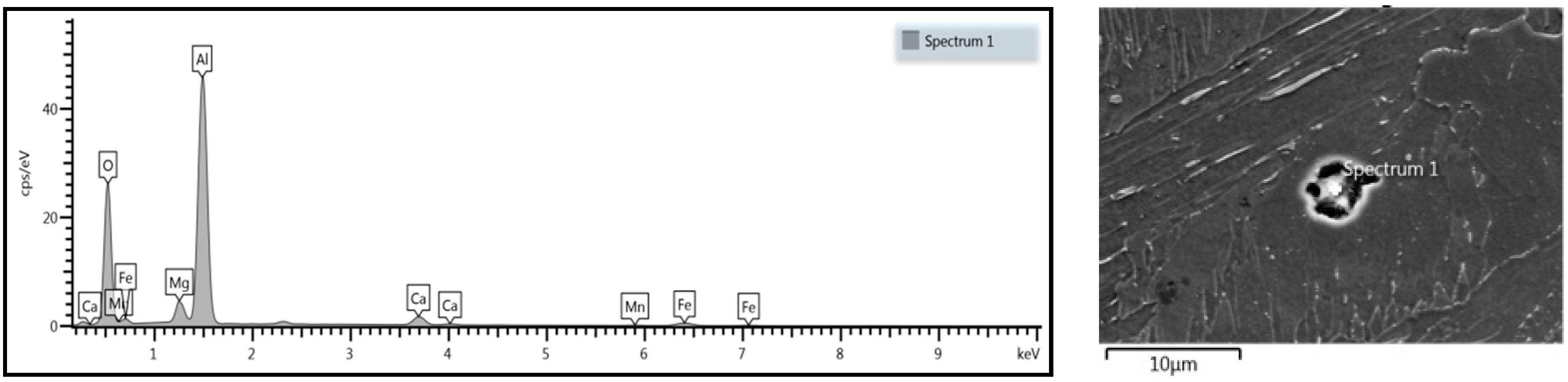 Materials 13 02258 g020 Materials 13 02258 g020