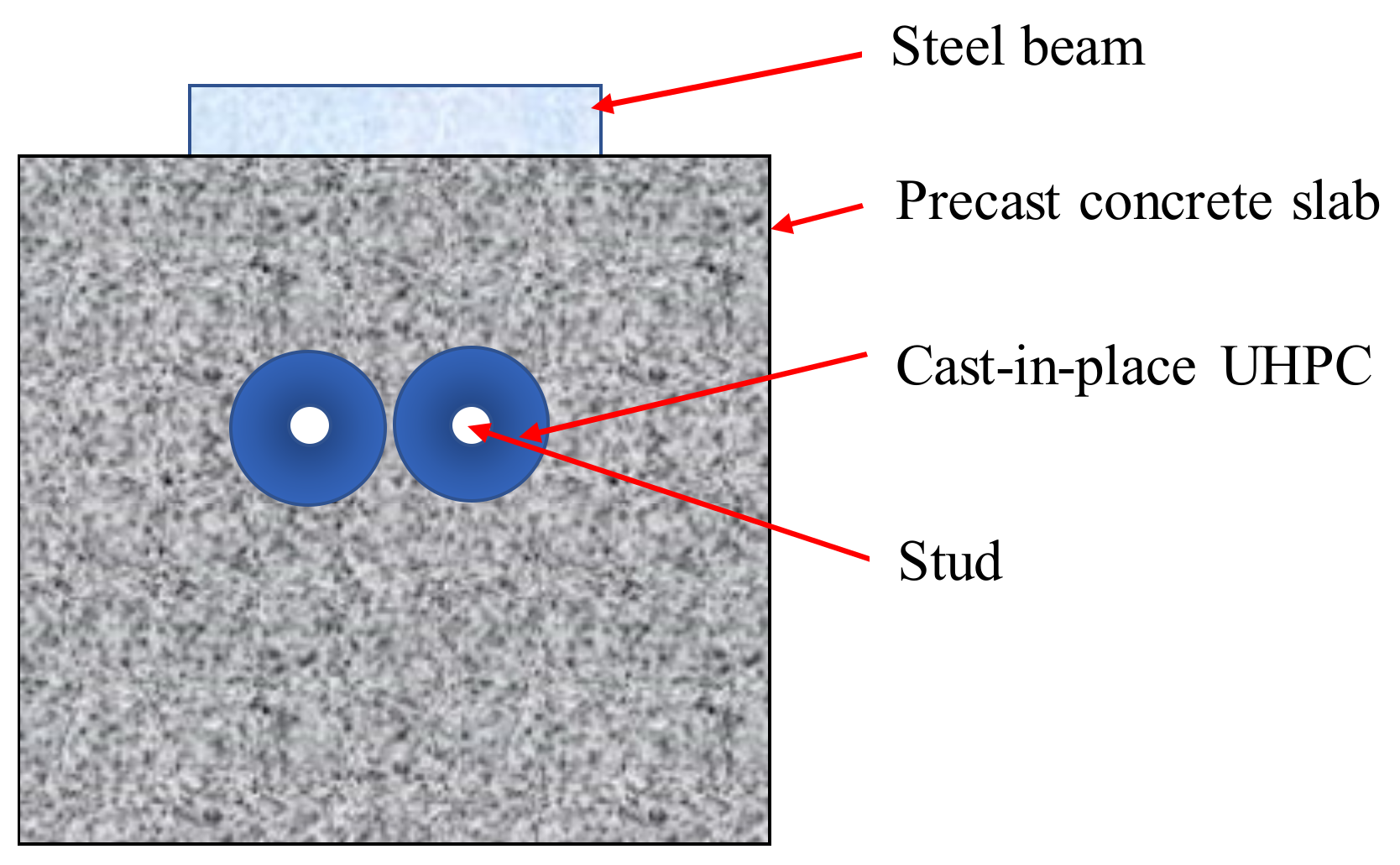 Materials 13 02269 g005