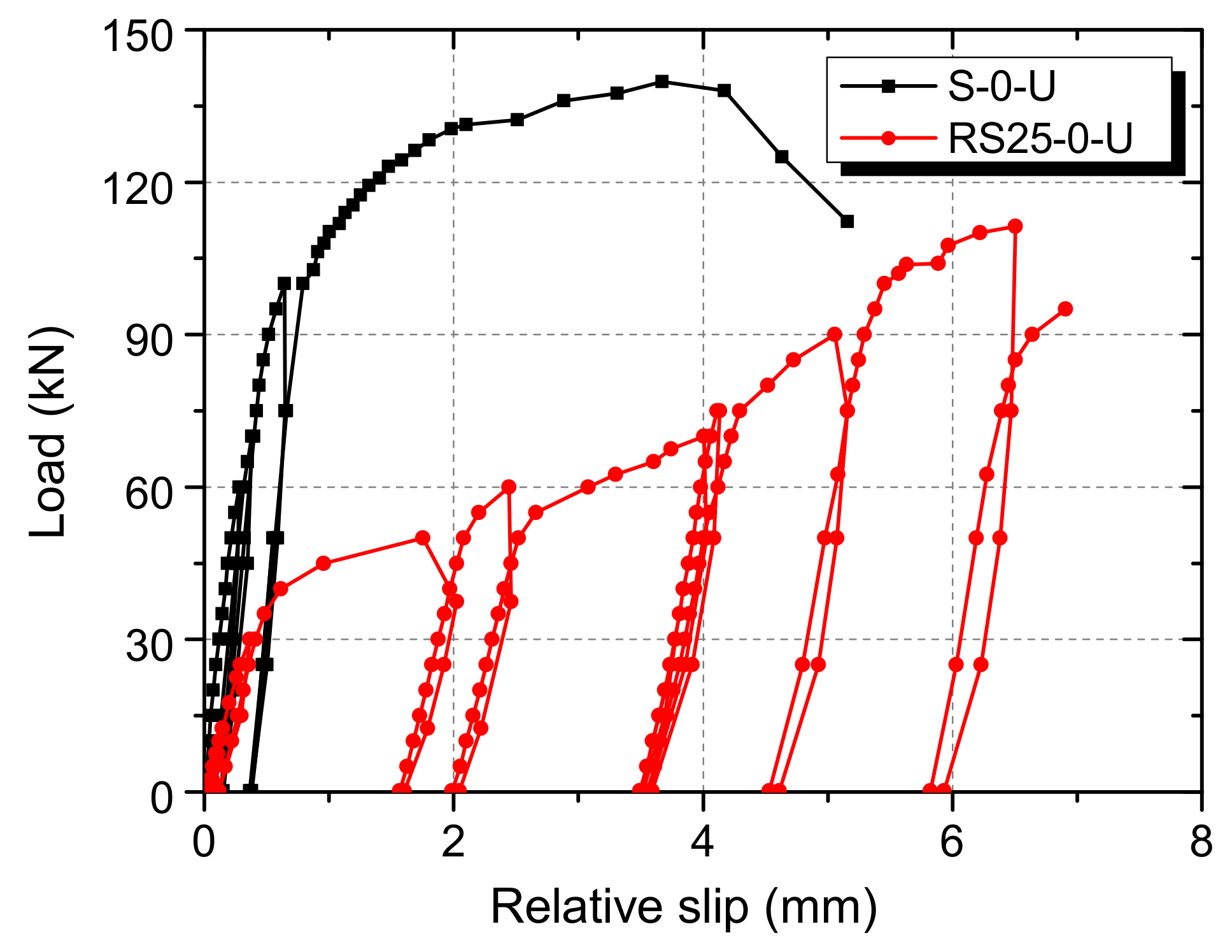 Materials 13 02269 g011