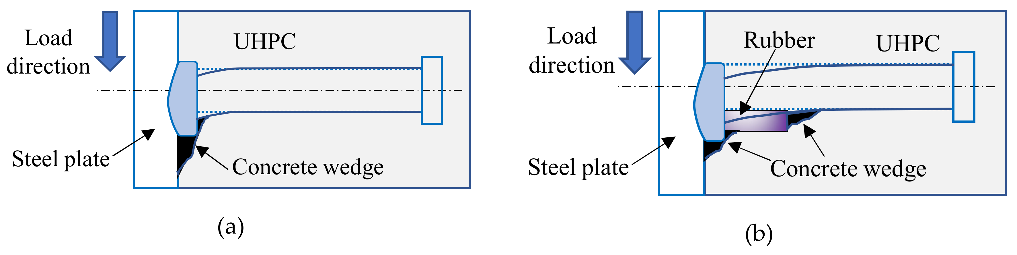 Materials 13 02269 g012