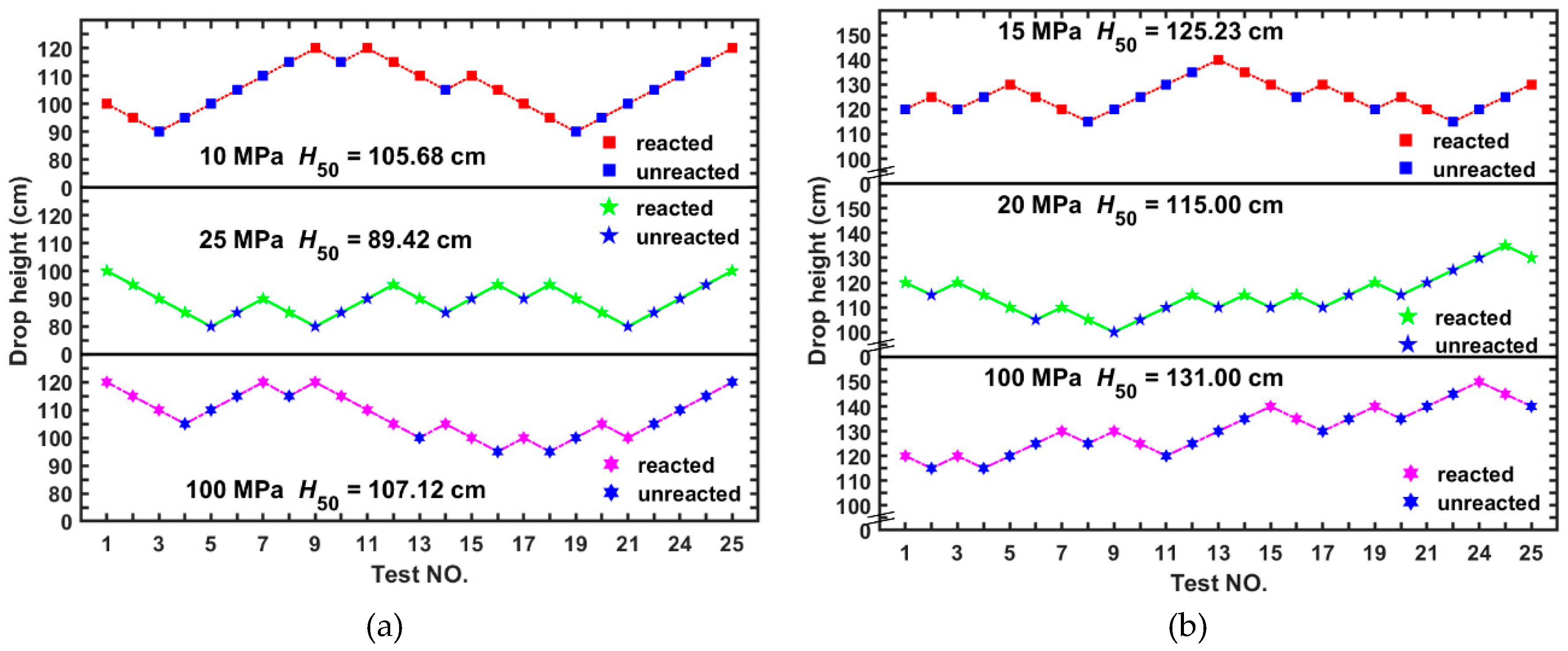Materials 13 02271 g012