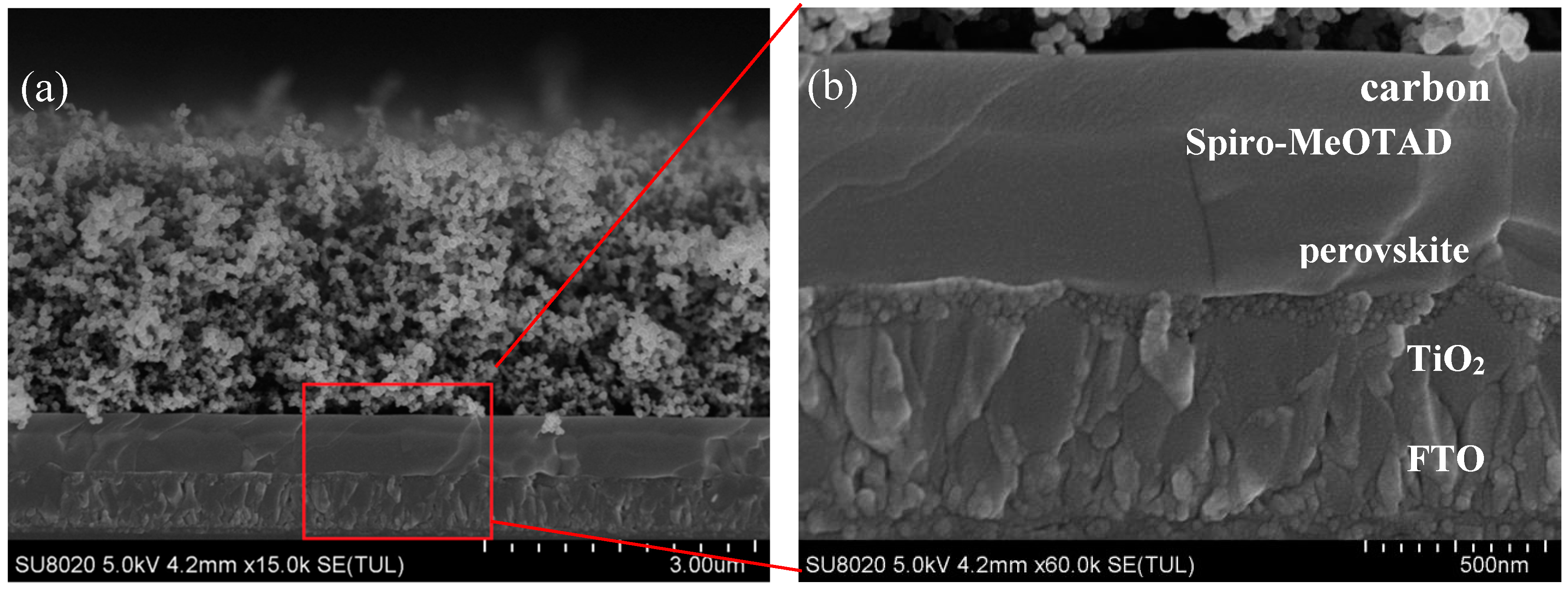 Materials 13 02272 g006 Materials 13 02272 g006