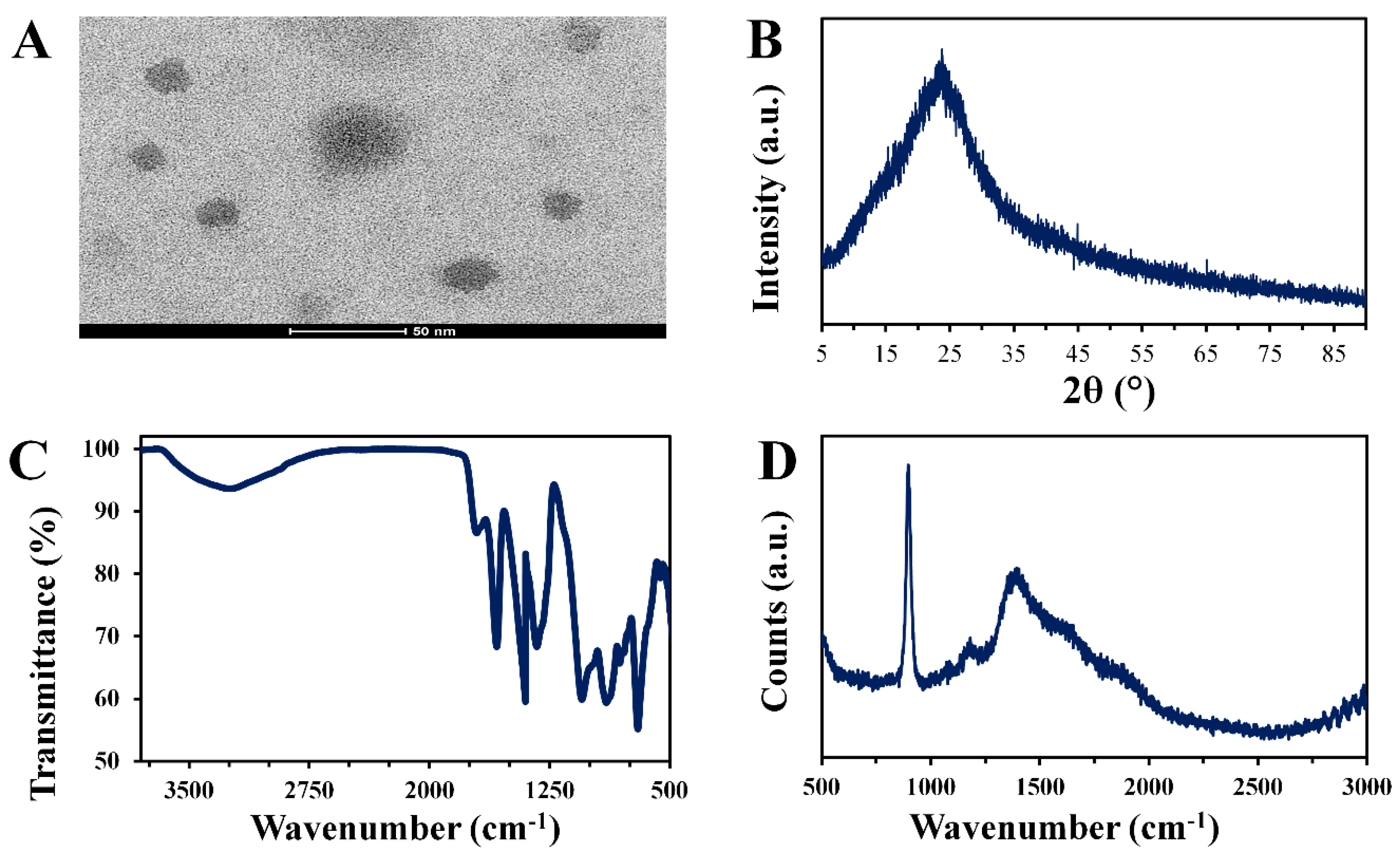 Materials 13 02275 g002 Materials 13 02275 g002