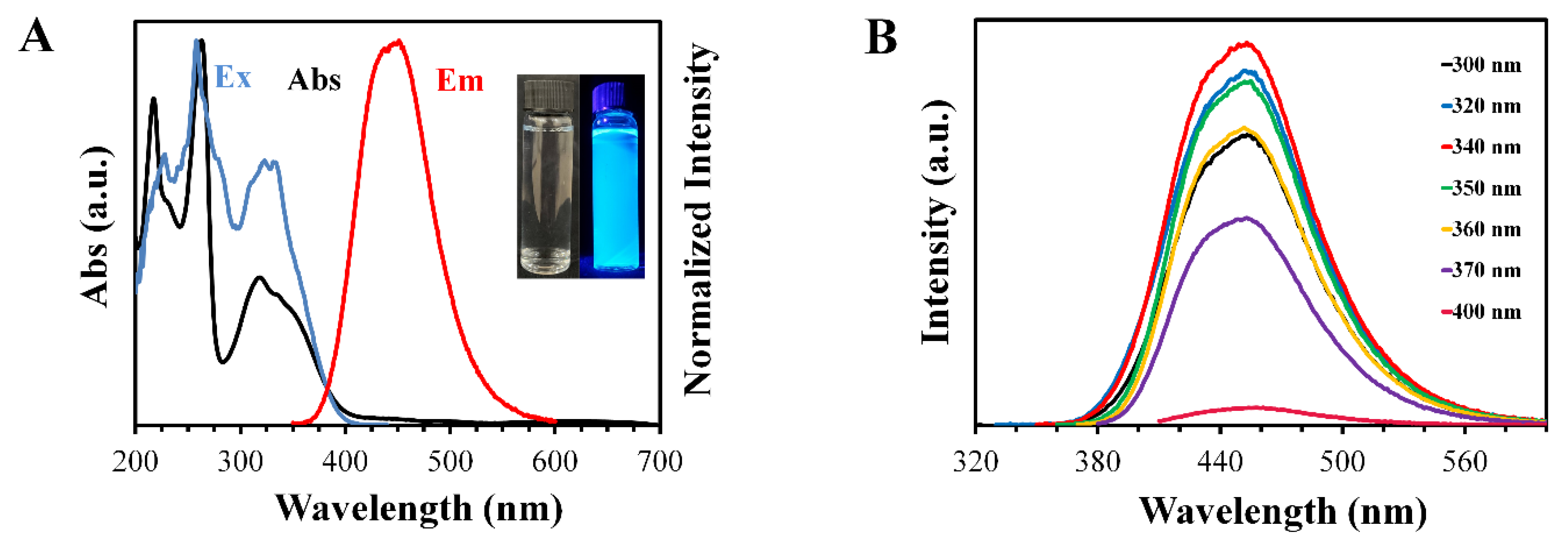 Materials 13 02275 g004 Materials 13 02275 g004