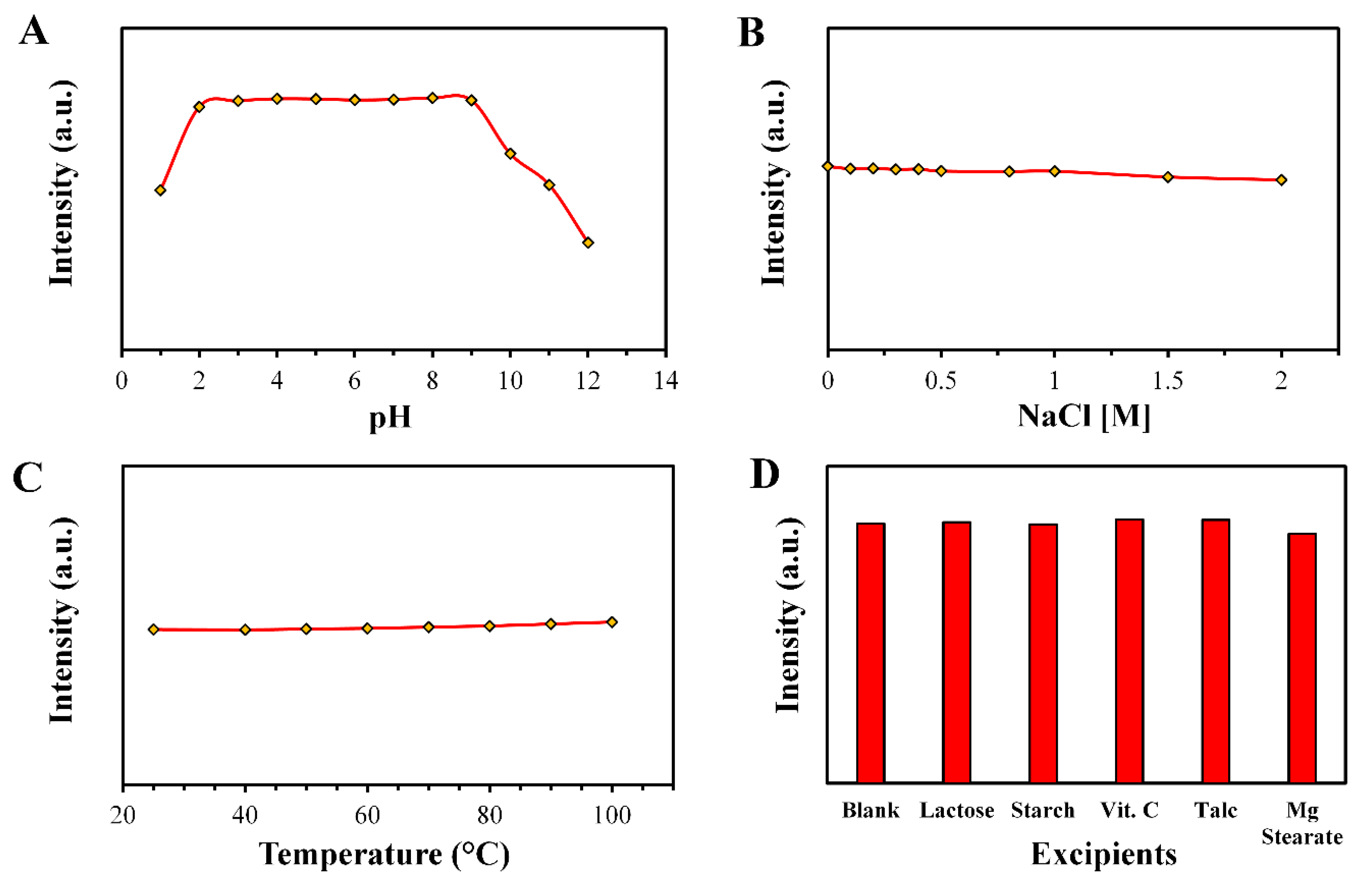 Materials 13 02275 g005 Materials 13 02275 g005