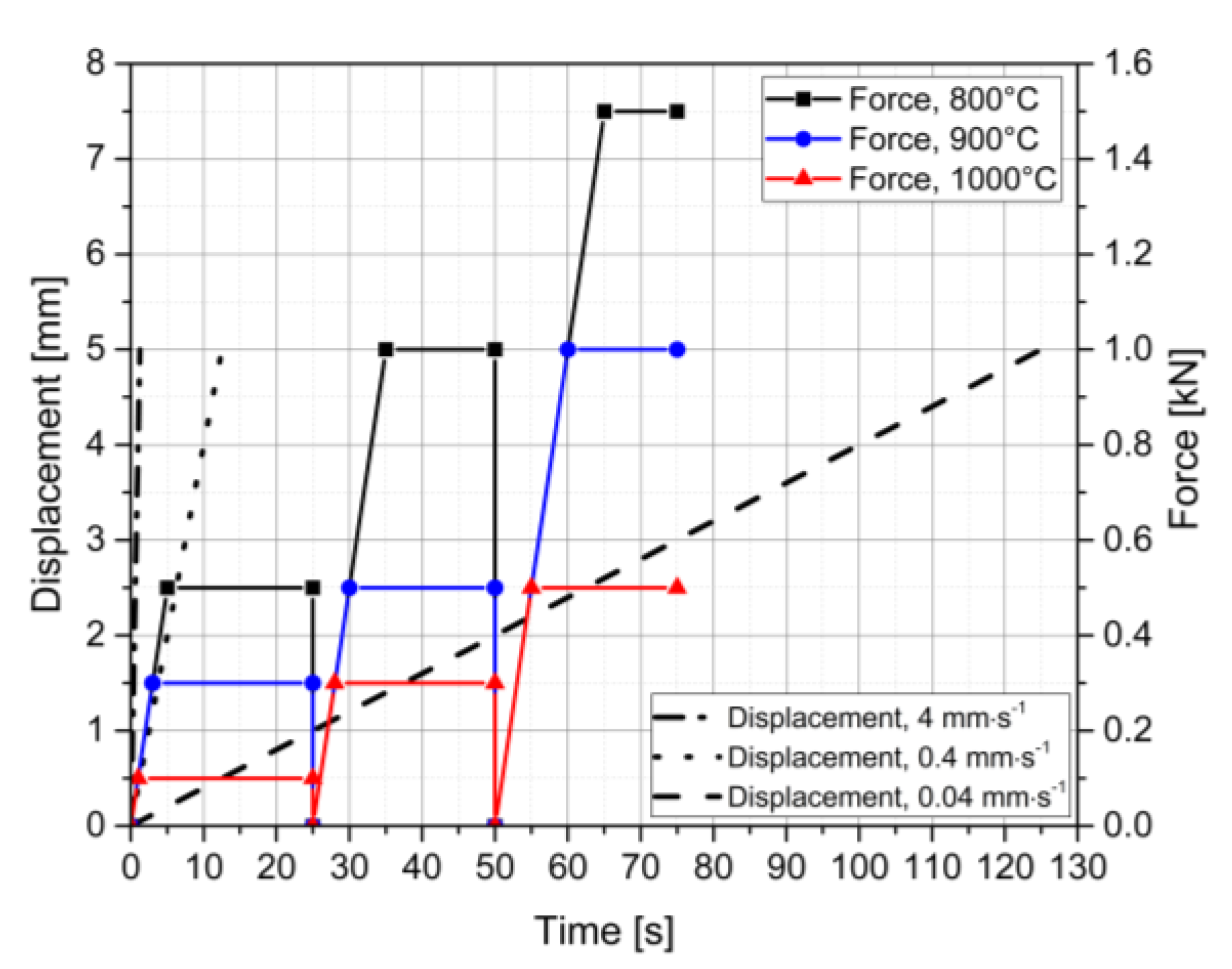 Materials 13 02281 g002