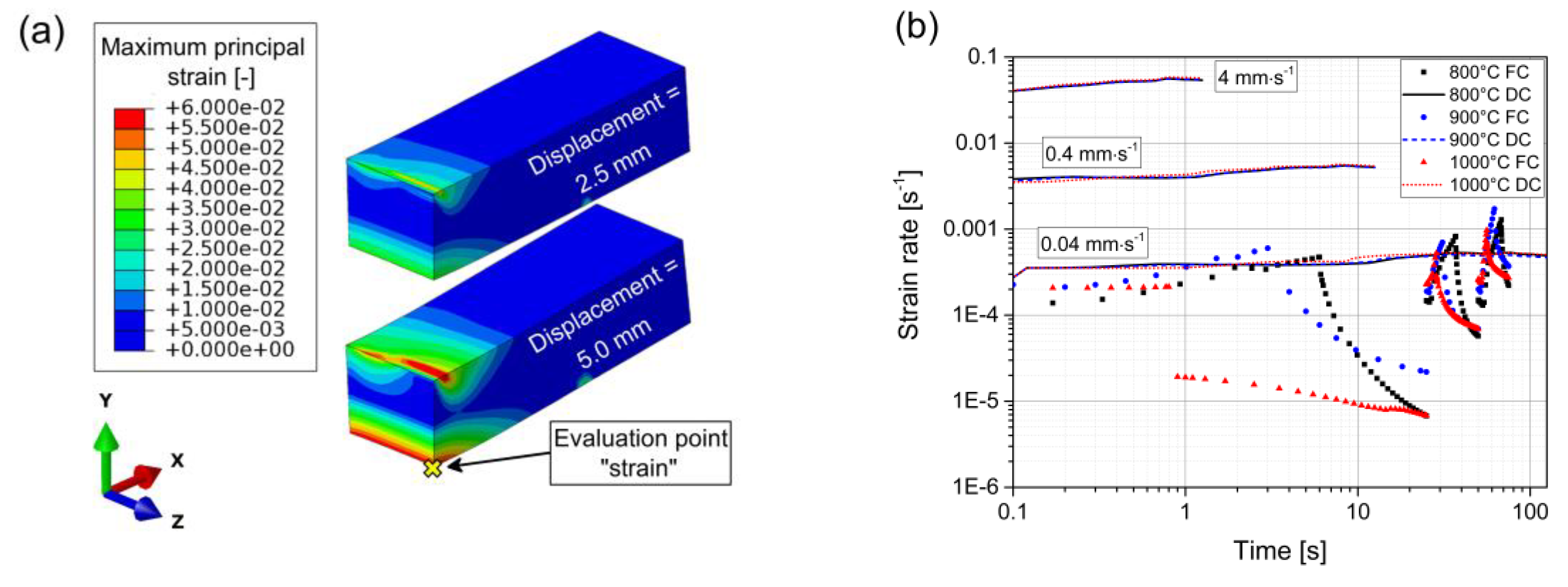 Materials 13 02281 g008