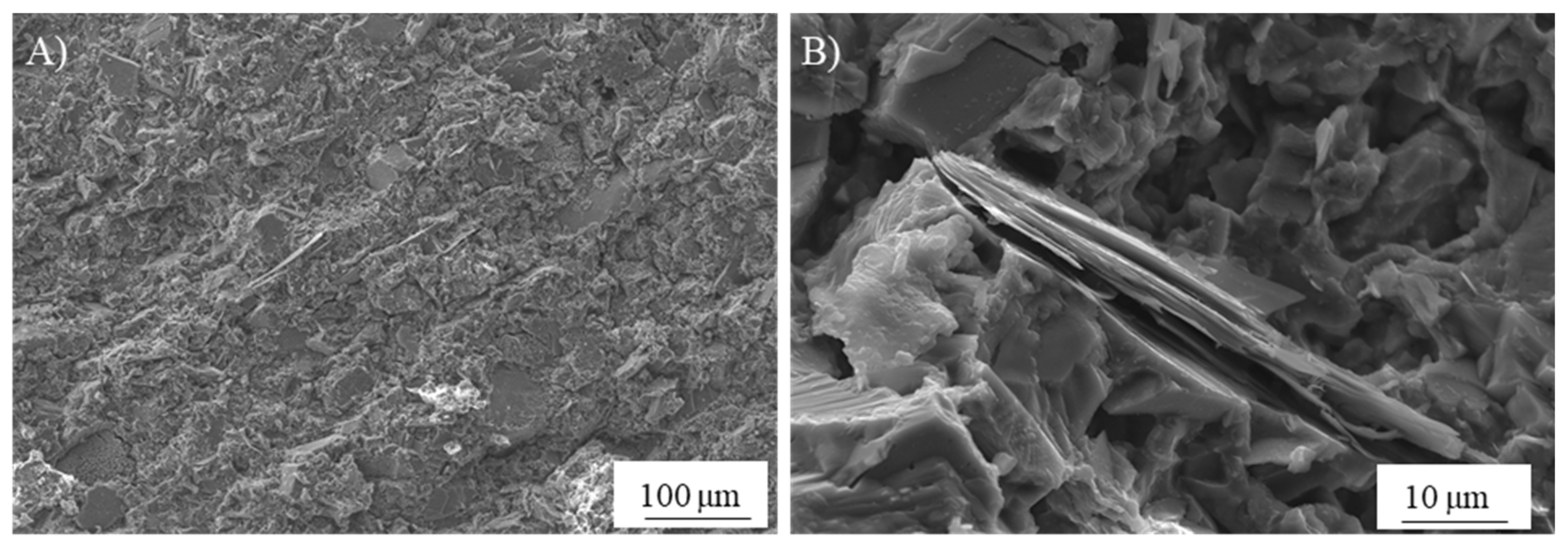 Materials 13 02284 g004