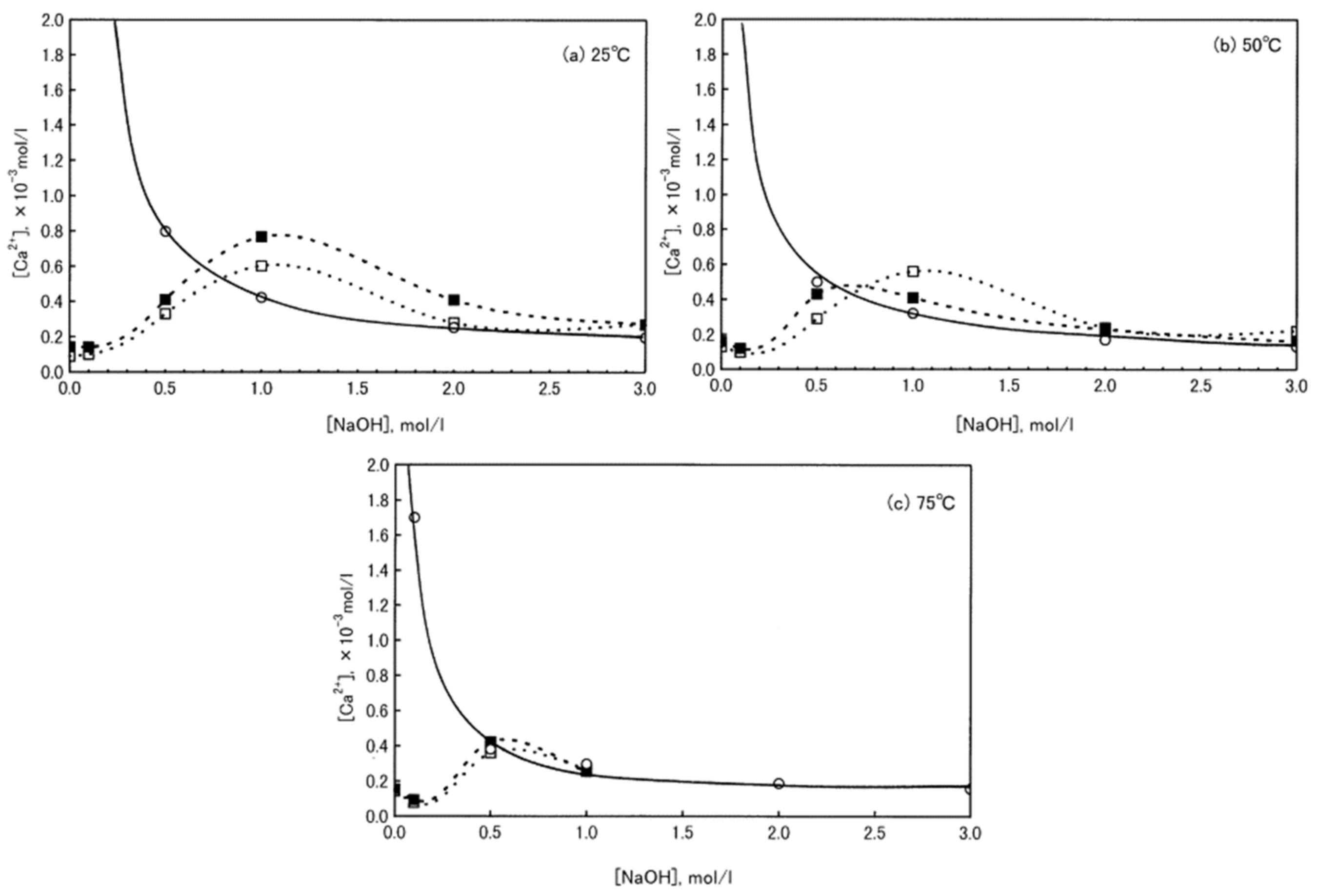 Materials 13 02284 g008