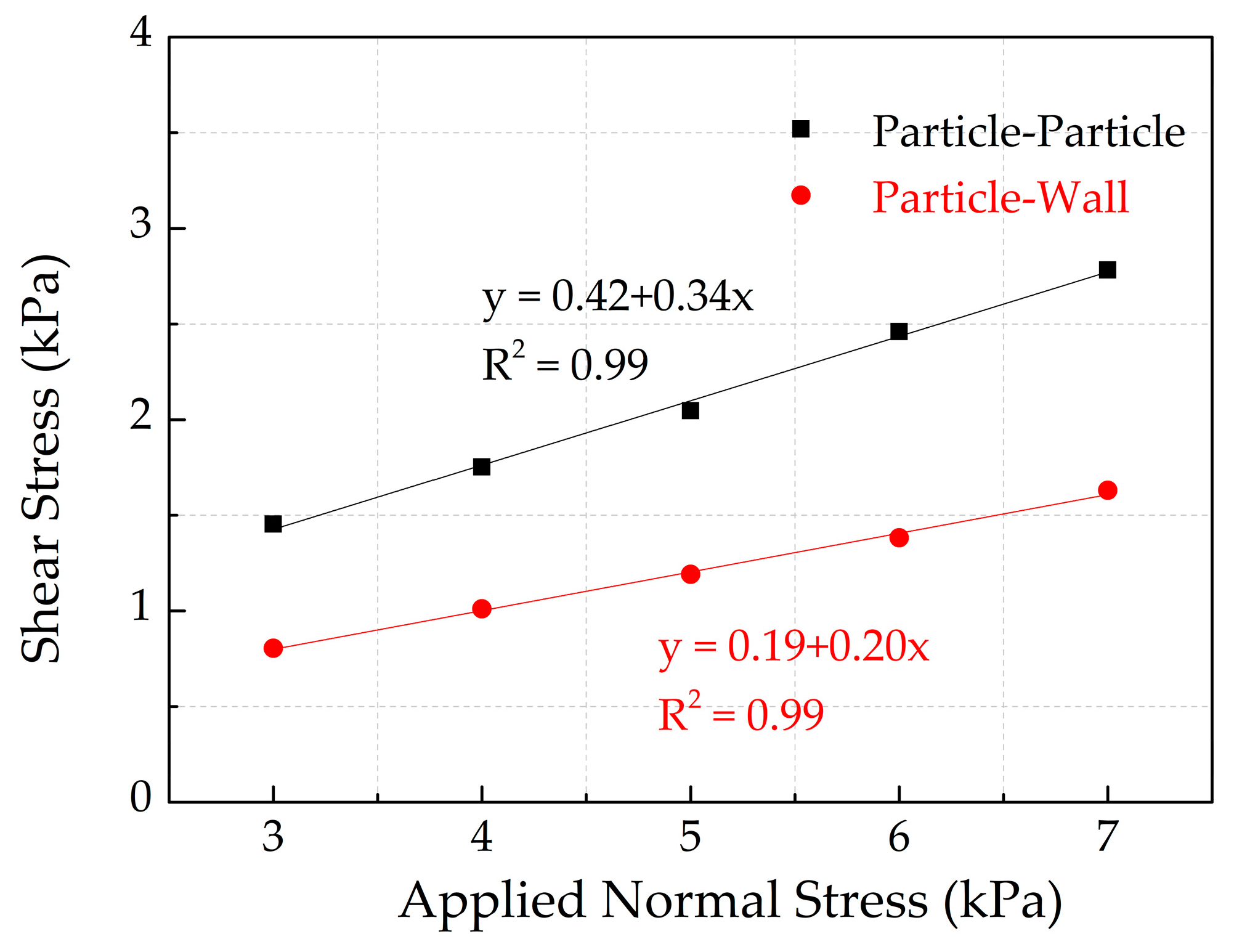 Materials 13 02285 g002
