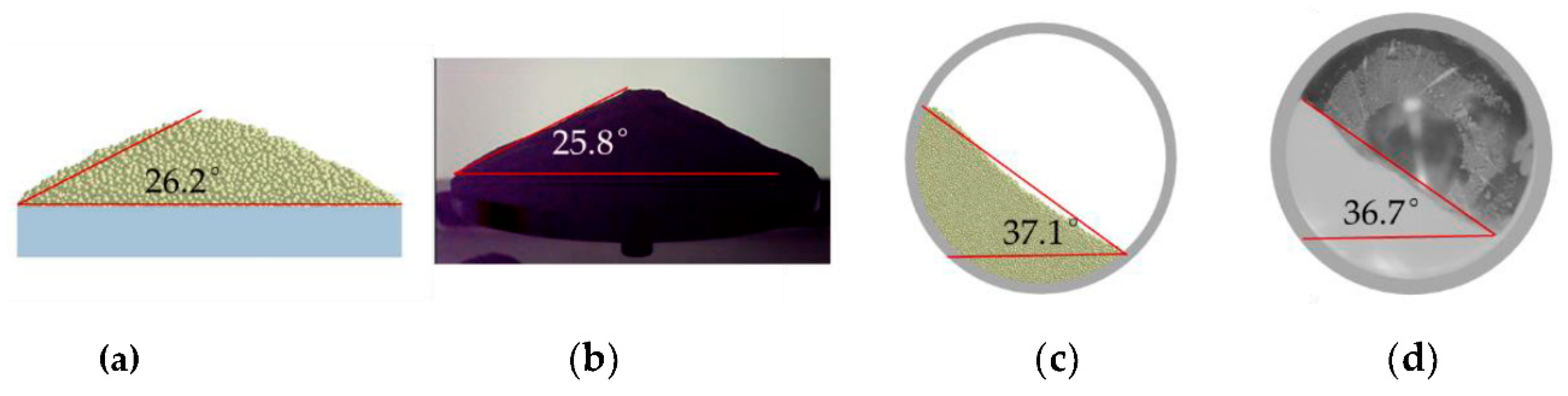 Materials 13 02285 g003