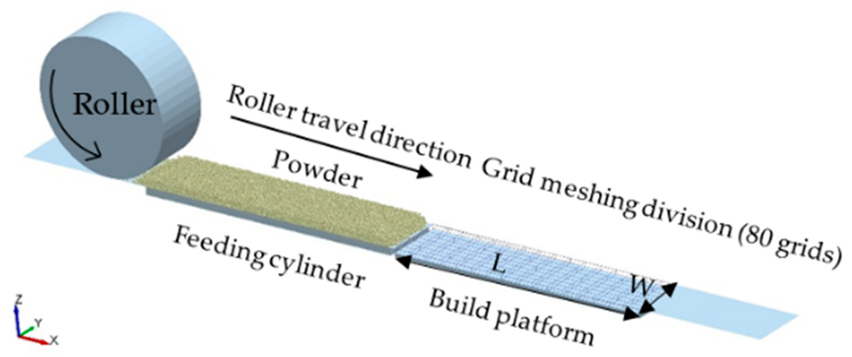 Materials 13 02285 g004