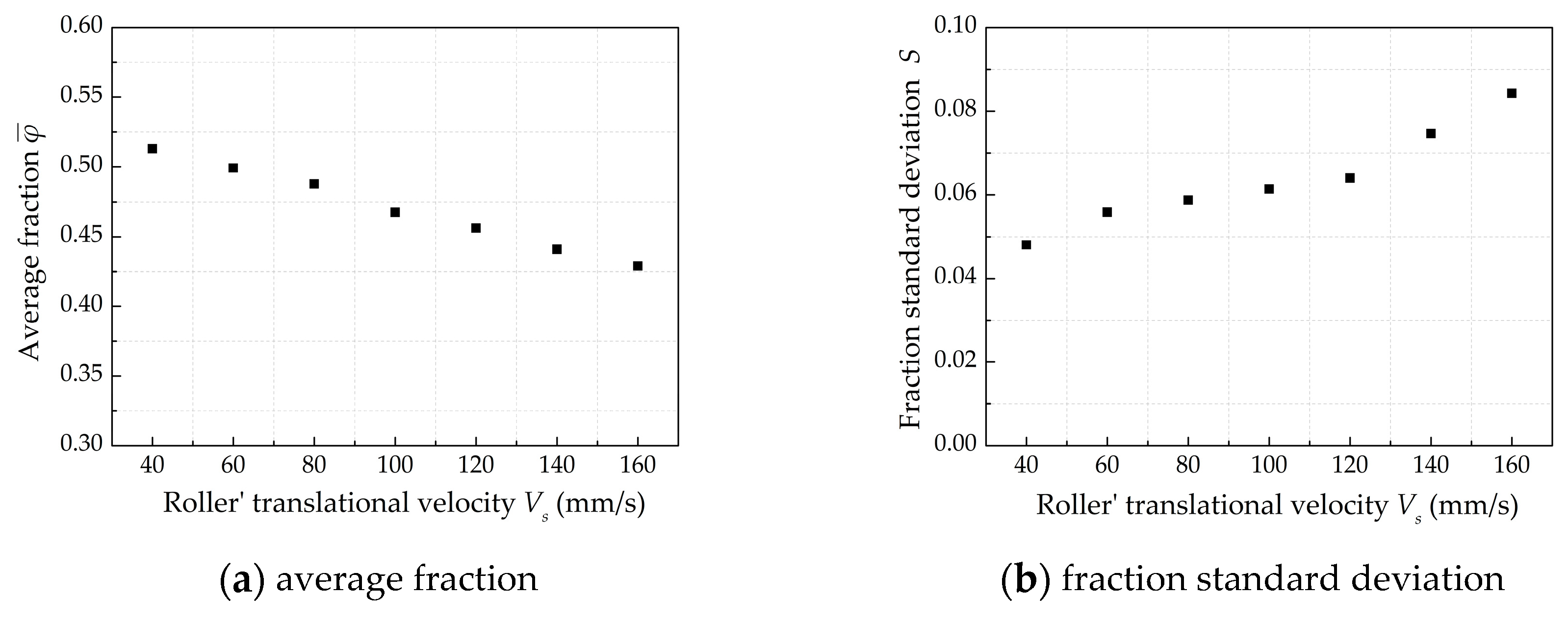 Materials 13 02285 g006