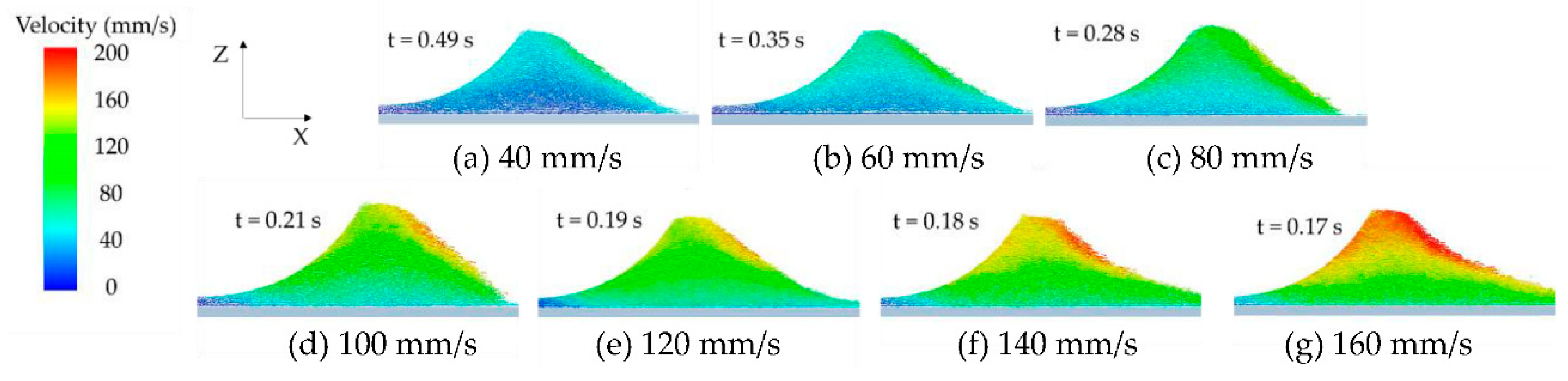 Materials 13 02285 g009