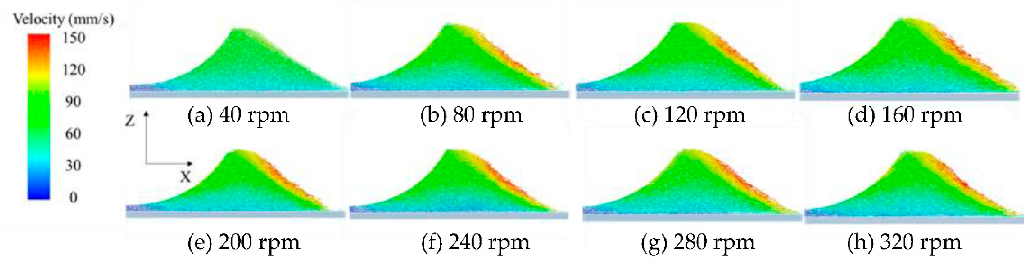 Materials 13 02285 g011