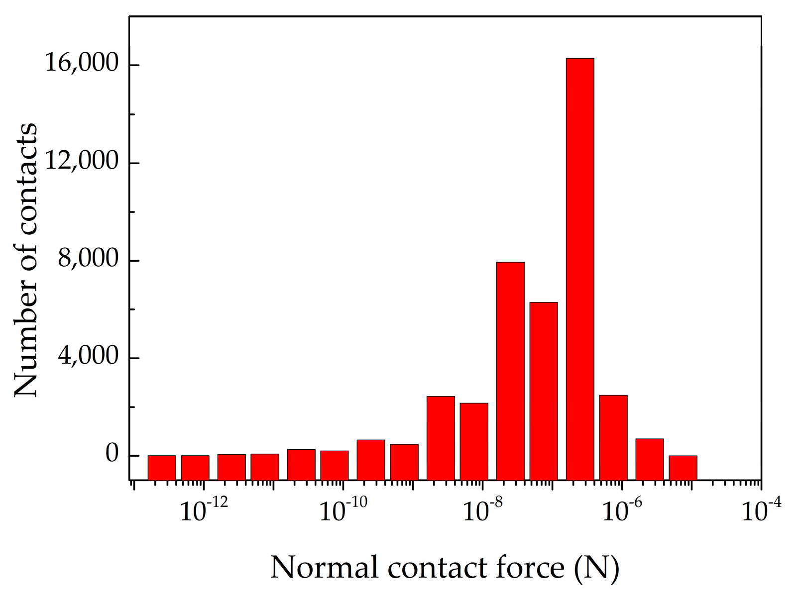 Materials 13 02285 g013