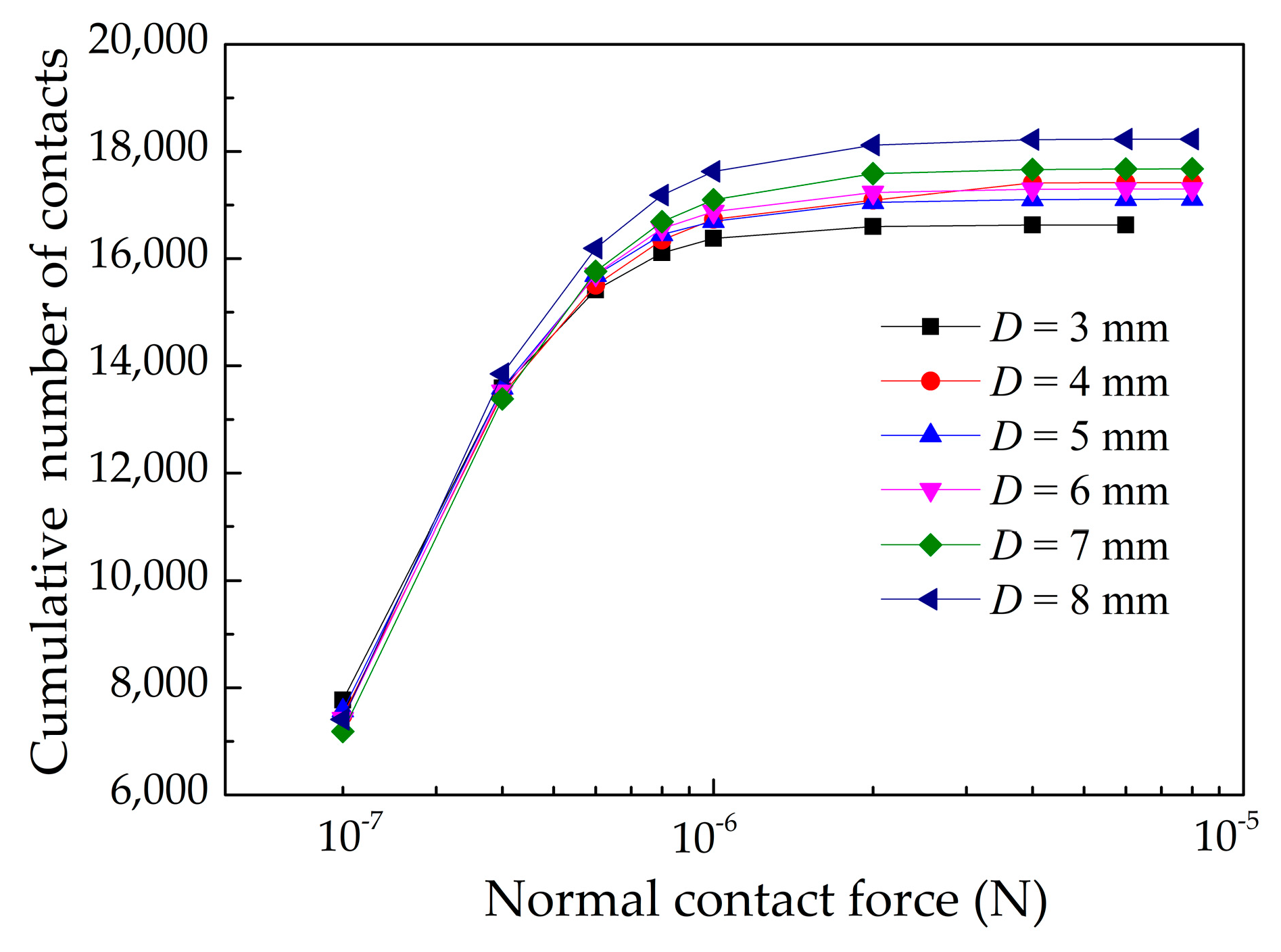 Materials 13 02285 g014