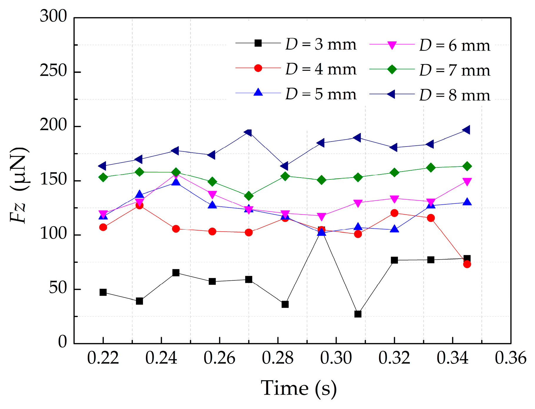Materials 13 02285 g015