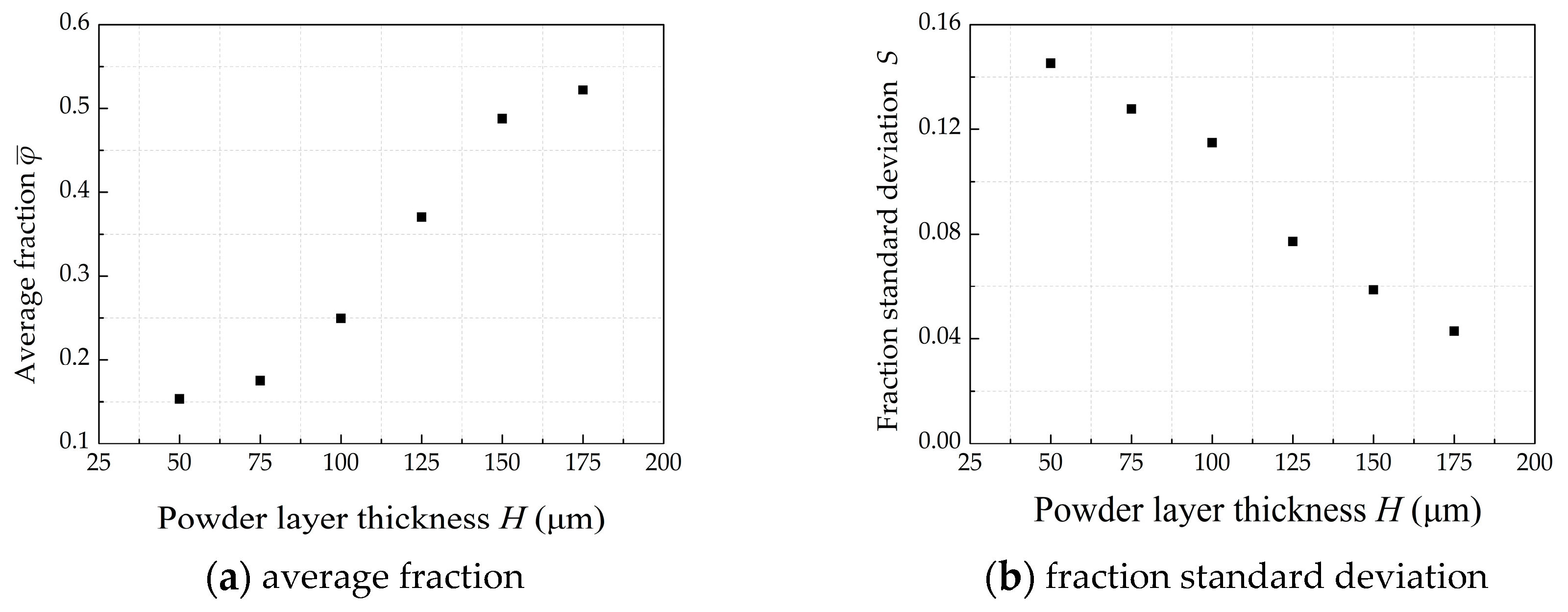 Materials 13 02285 g016