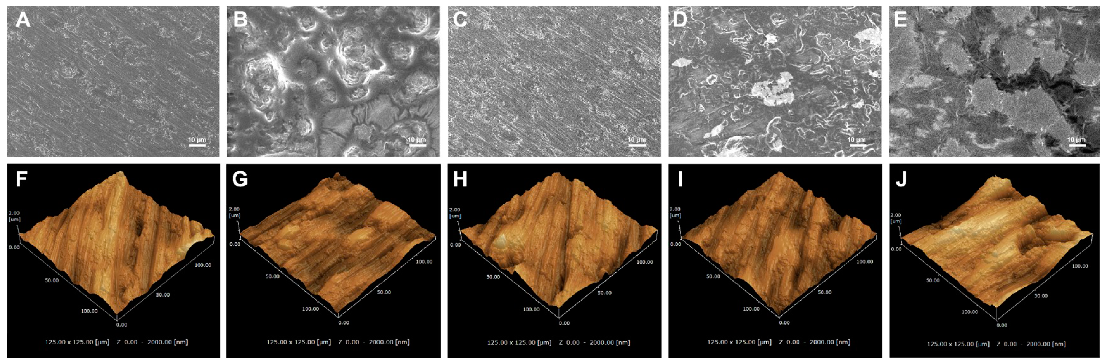 Materials 13 02287 g003 Materials 13 02287 g003