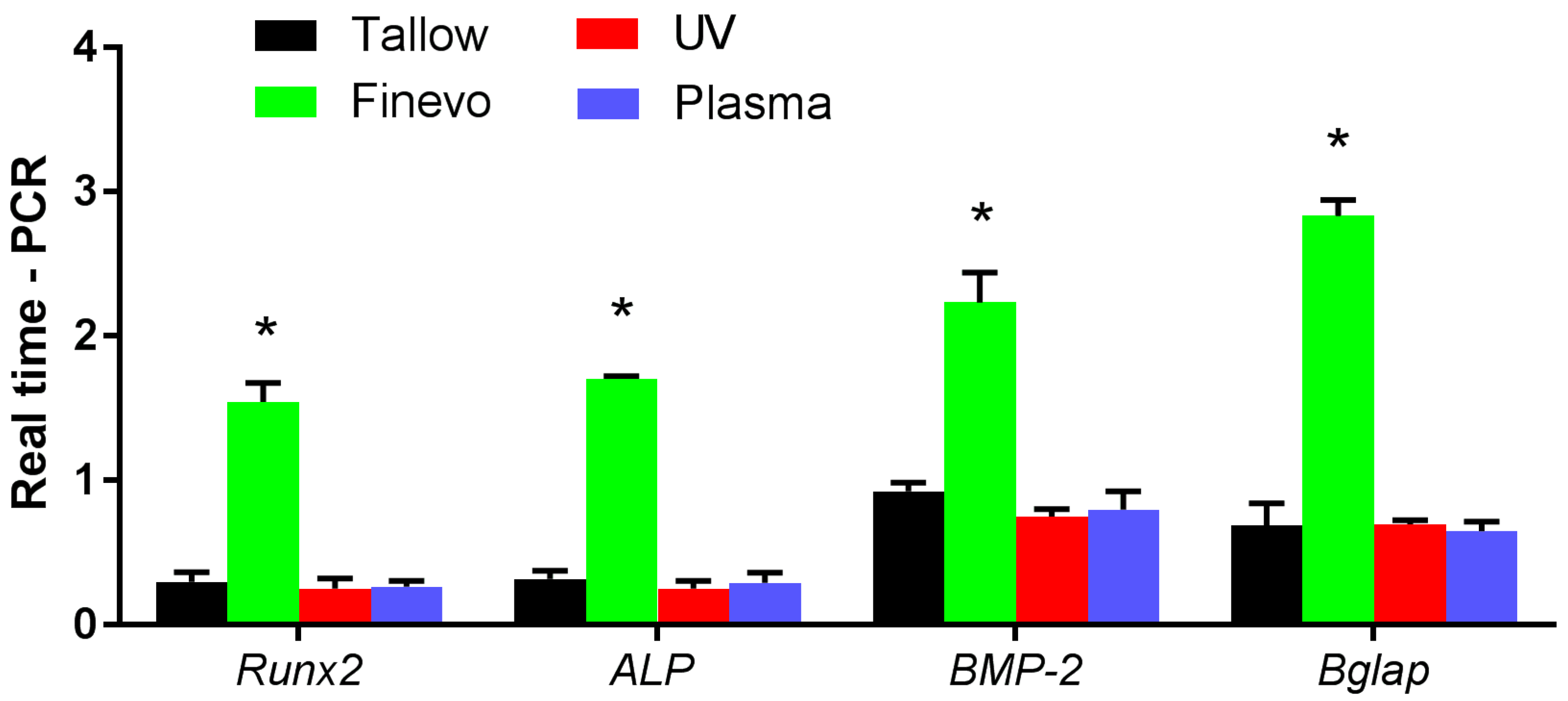 Materials 13 02287 g009 Materials 13 02287 g009