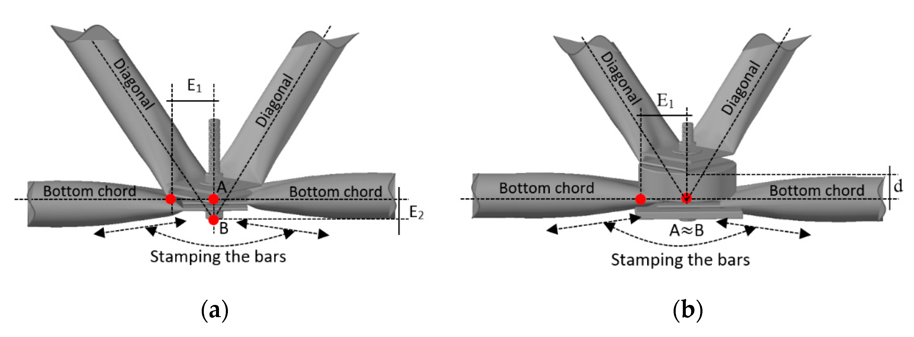Materials 13 02305 g007