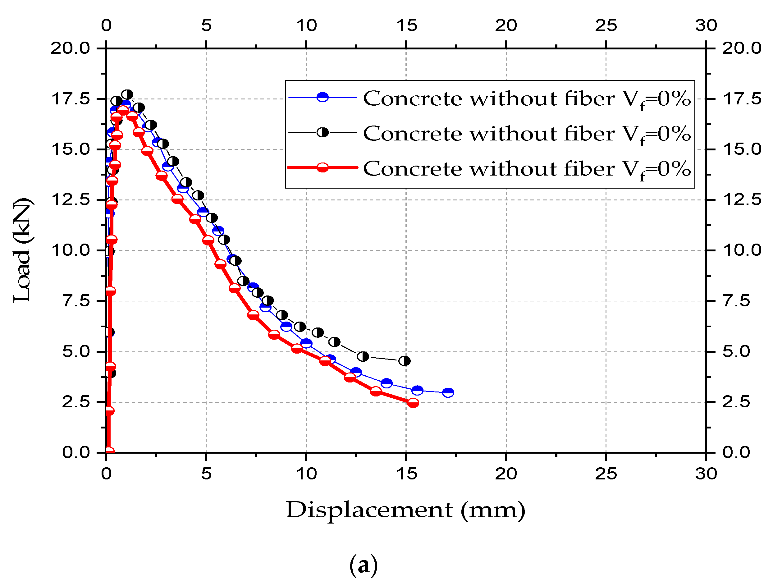 Materials 13 02305 g014a