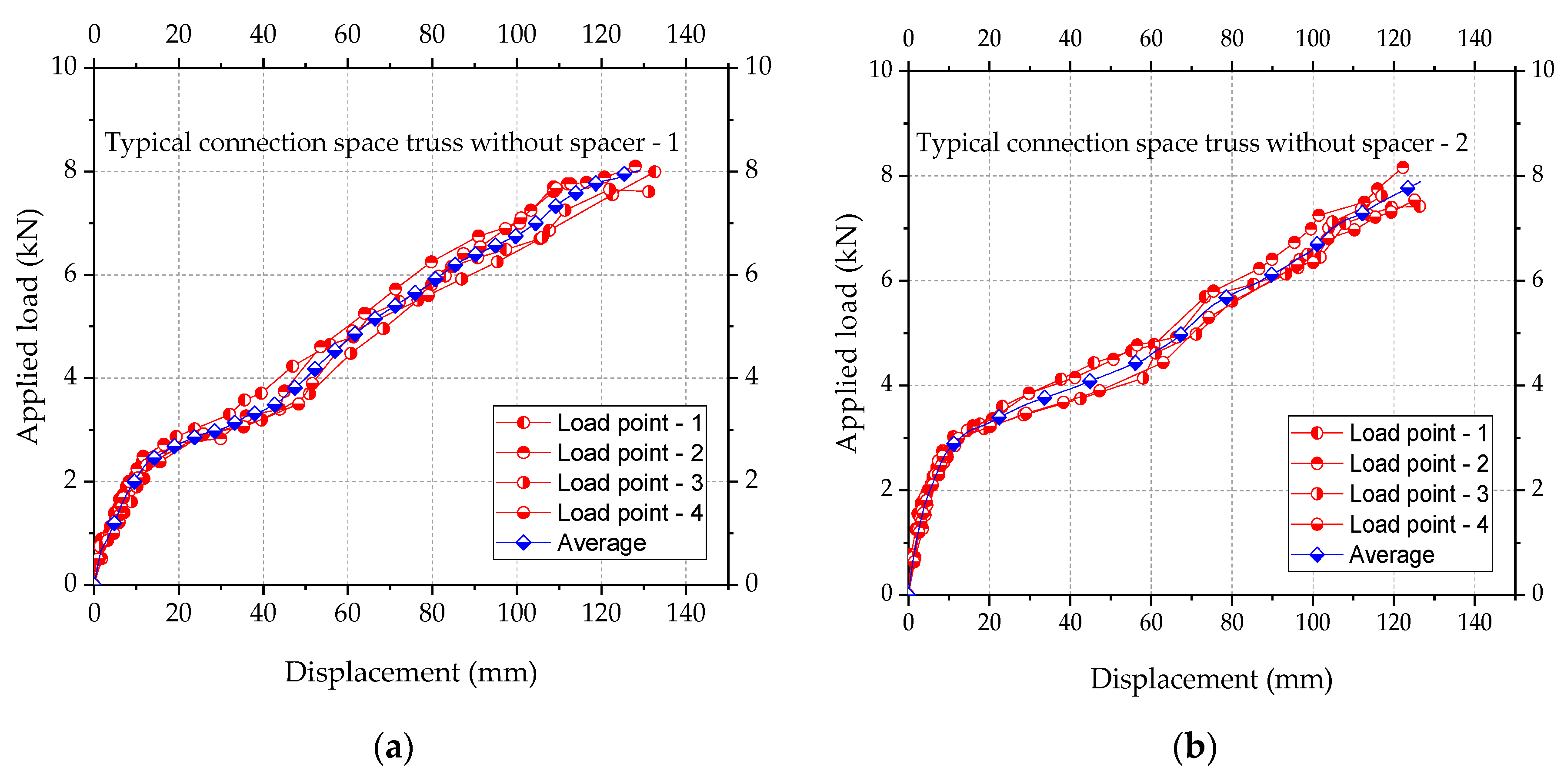 Materials 13 02305 g018a
